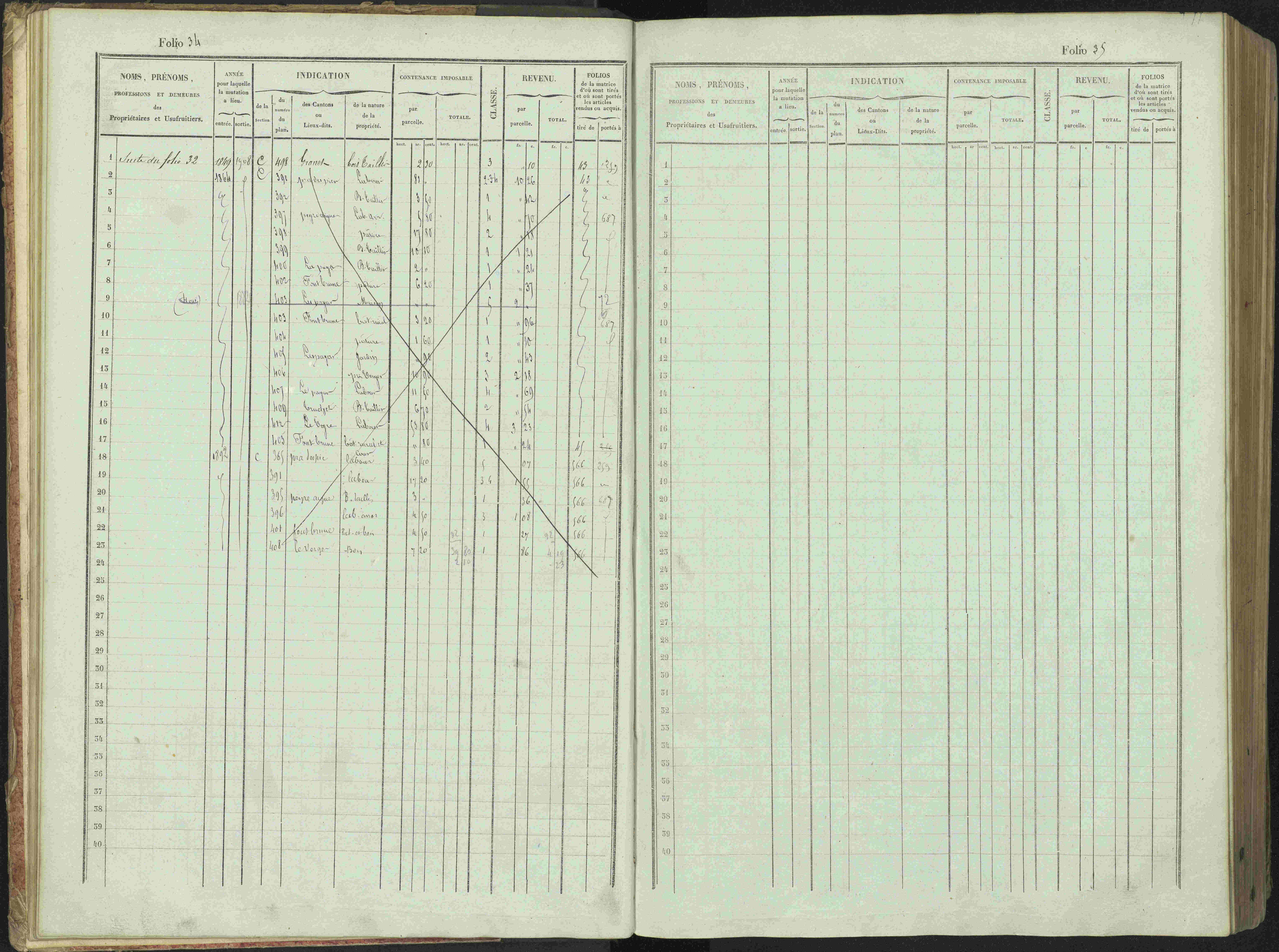 Bénévent-et-Charbillac - 3 P 261/1 - 3 P 261/1 - Matrice, folios 1-648.