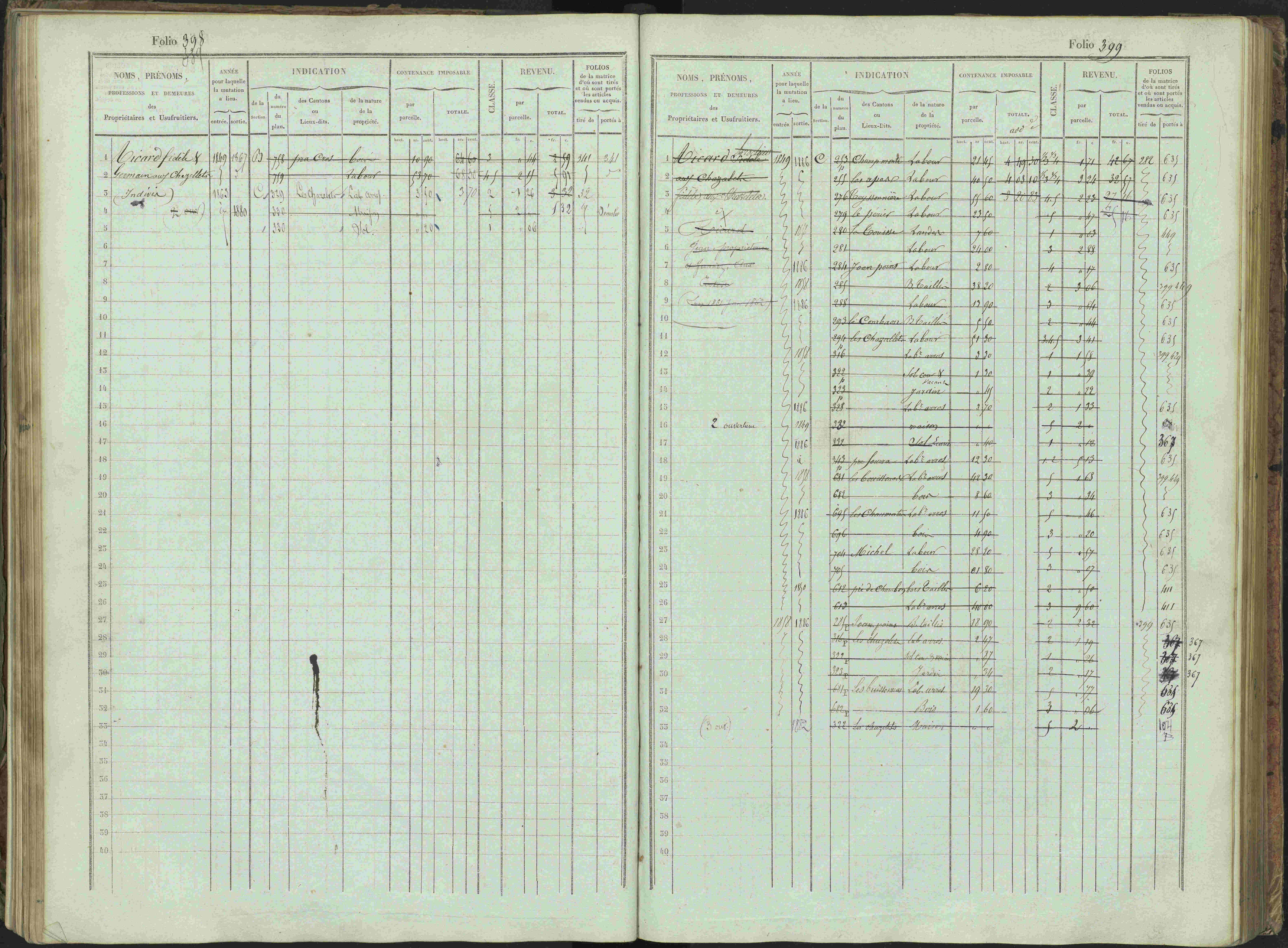 Bénévent-et-Charbillac - 3 P 261/1 - 3 P 261/1 - Matrice, folios 1-648.