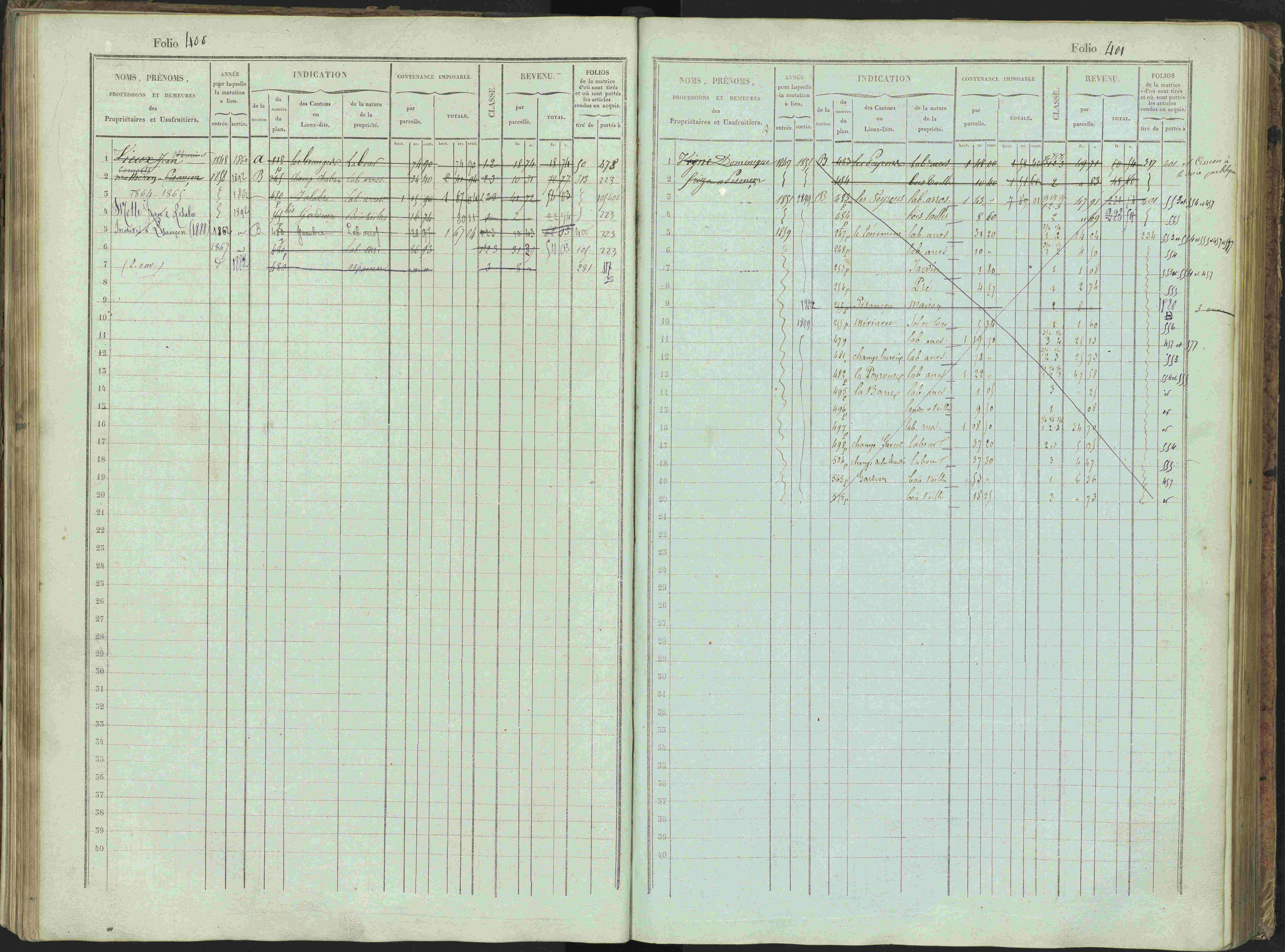 Bénévent-et-Charbillac - 3 P 261/1 - 3 P 261/1 - Matrice, folios 1-648.