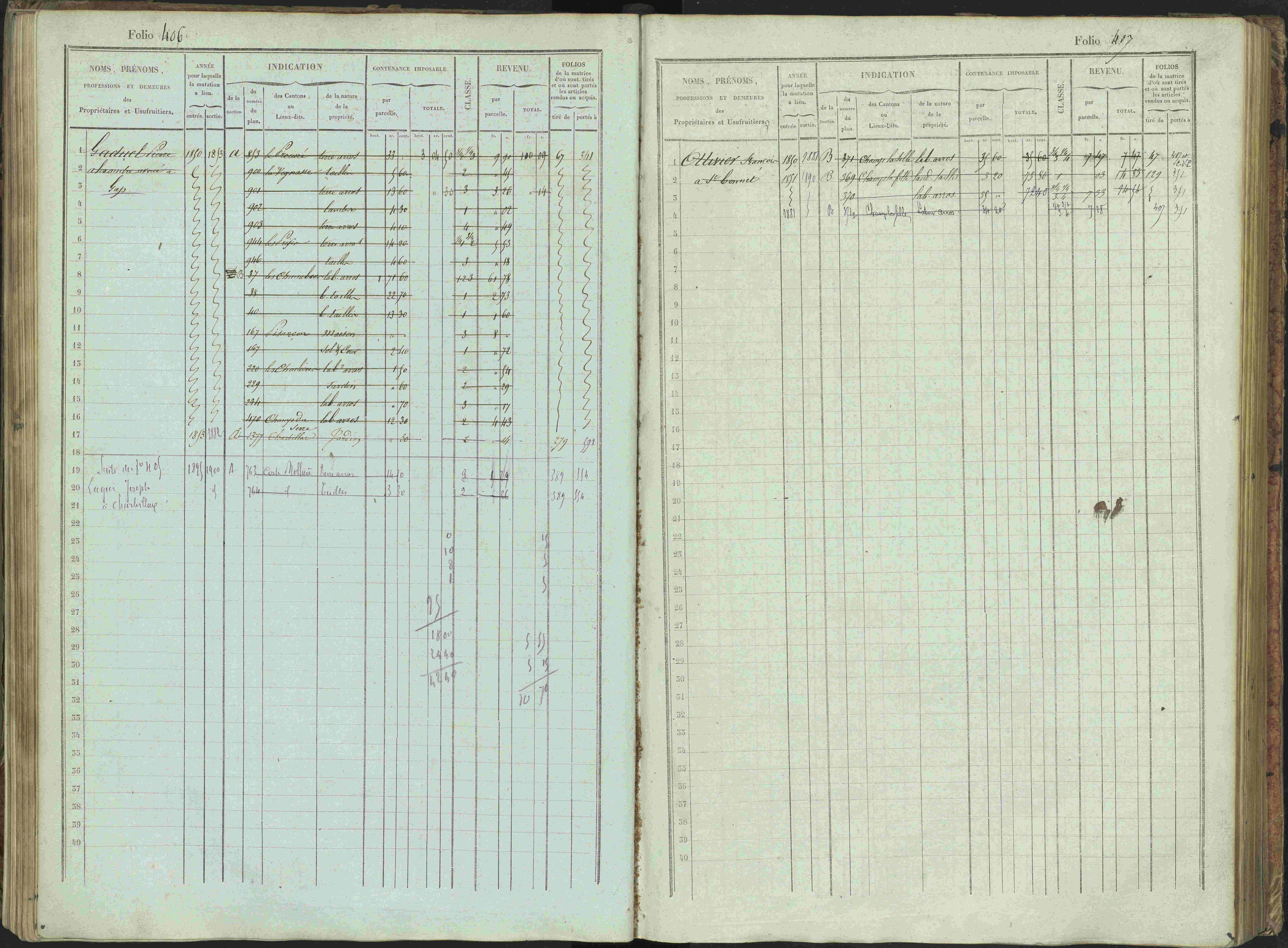 Bénévent-et-Charbillac - 3 P 261/1 - 3 P 261/1 - Matrice, folios 1-648.