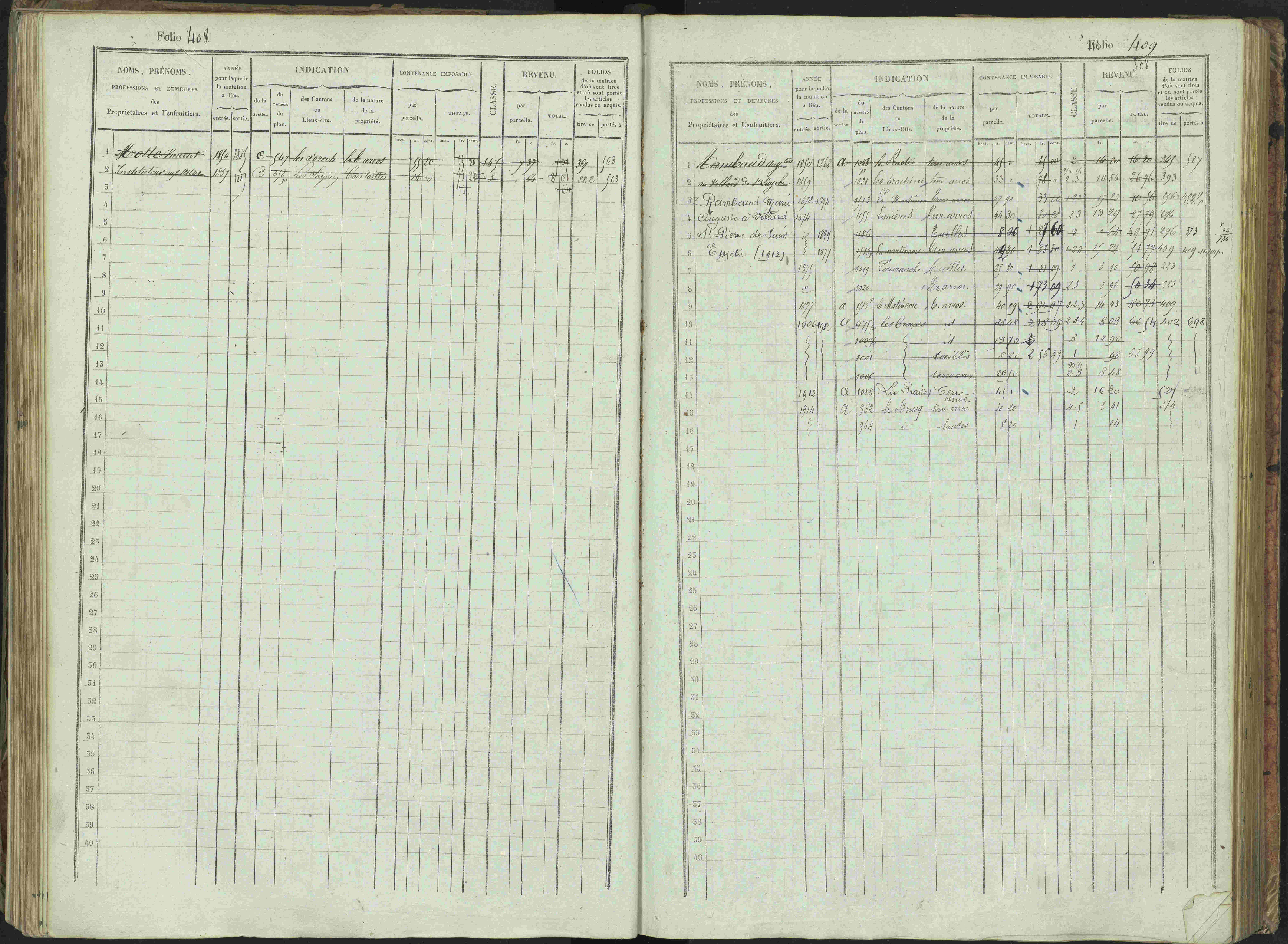Bénévent-et-Charbillac - 3 P 261/1 - 3 P 261/1 - Matrice, folios 1-648.