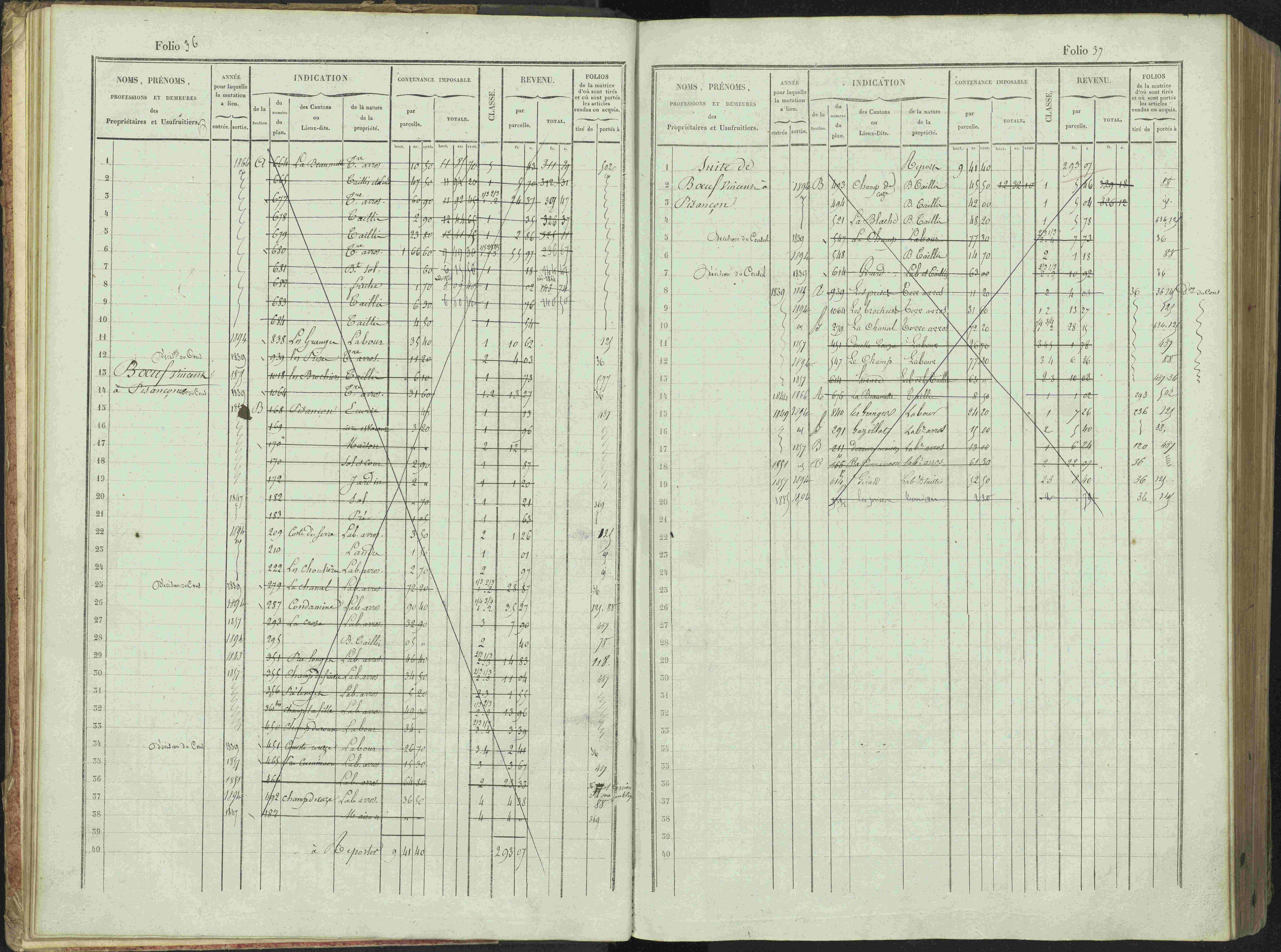 Bénévent-et-Charbillac - 3 P 261/1 - 3 P 261/1 - Matrice, folios 1-648.