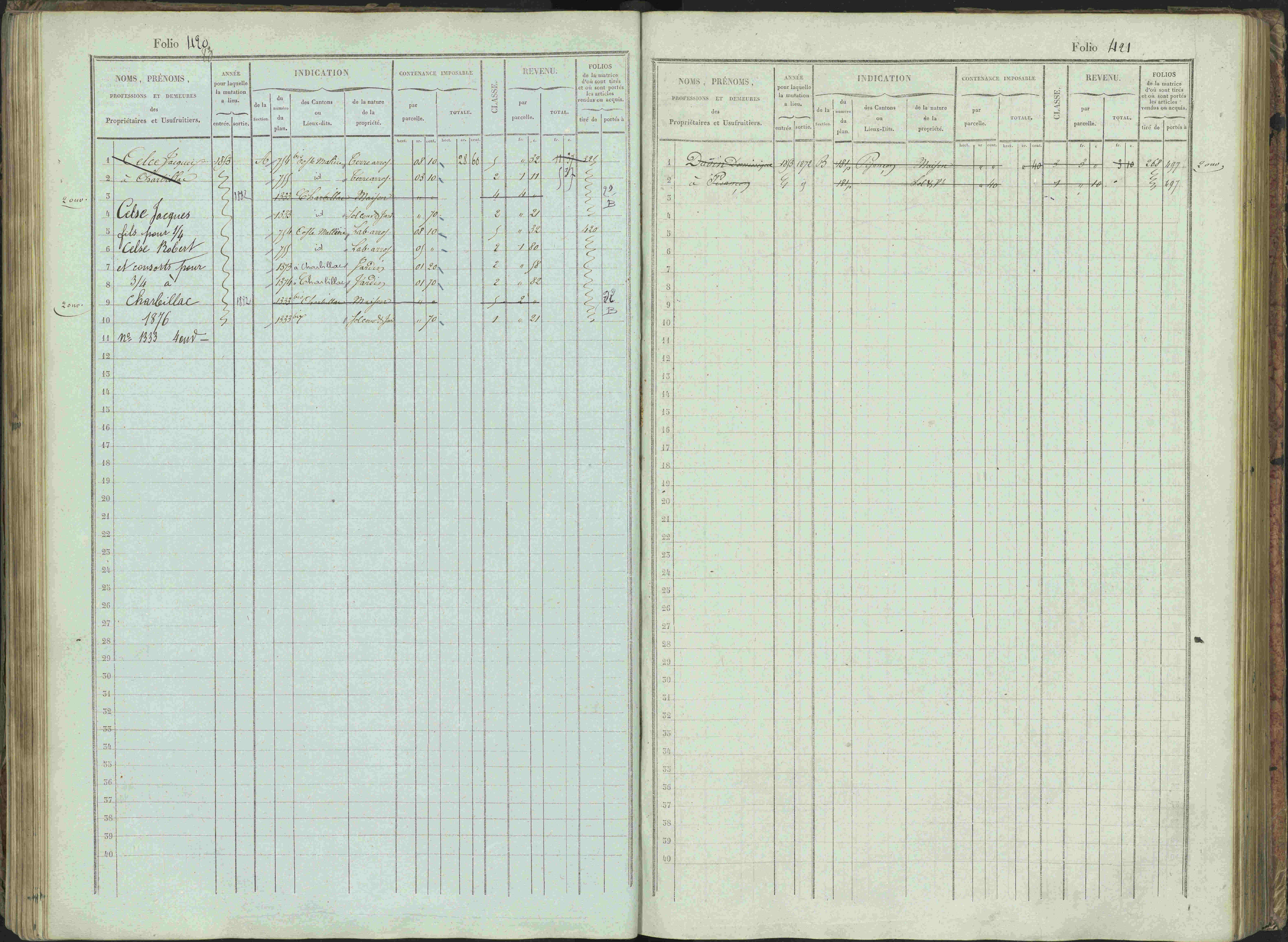 Bénévent-et-Charbillac - 3 P 261/1 - 3 P 261/1 - Matrice, folios 1-648.