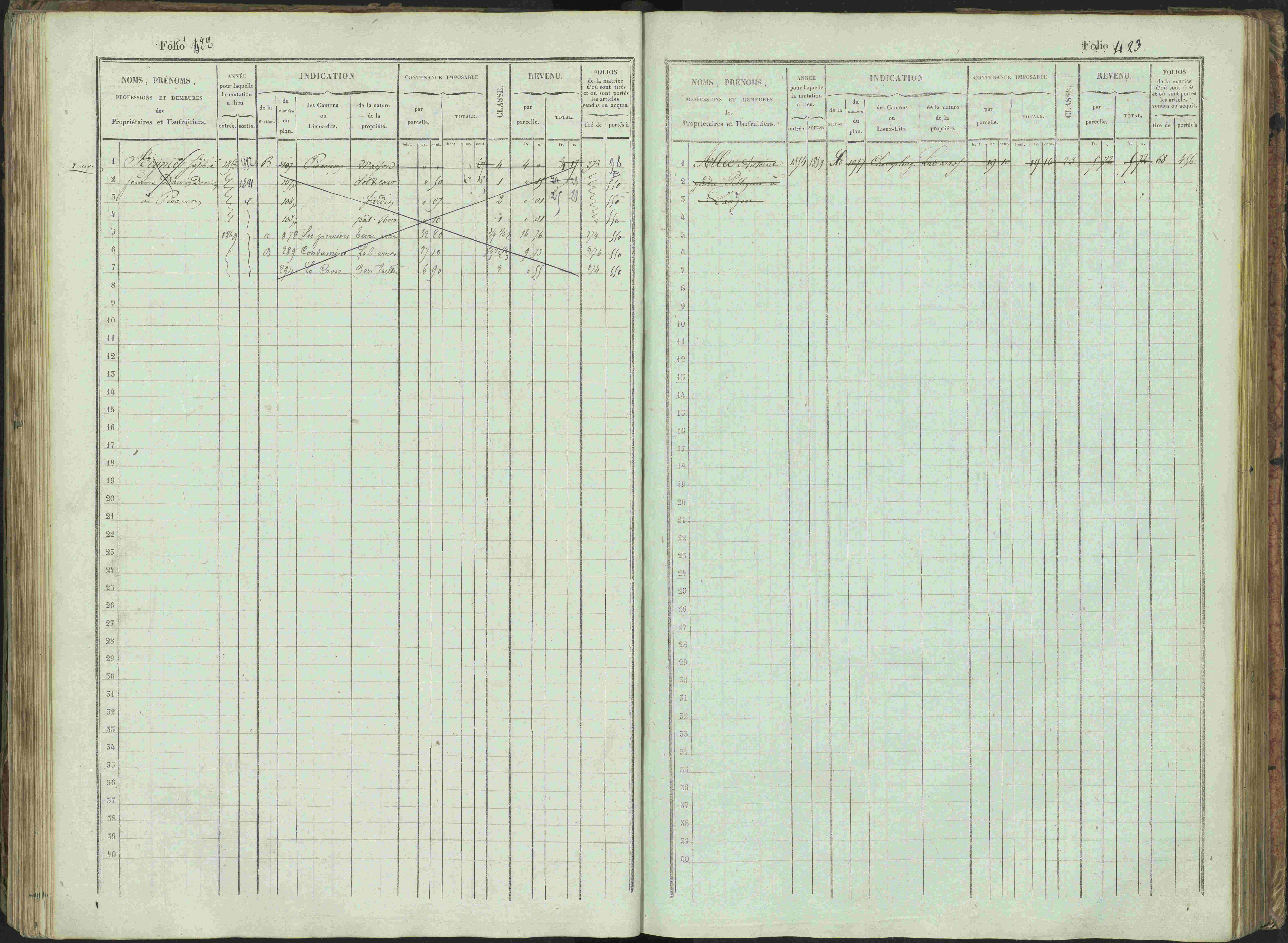 Bénévent-et-Charbillac - 3 P 261/1 - 3 P 261/1 - Matrice, folios 1-648.