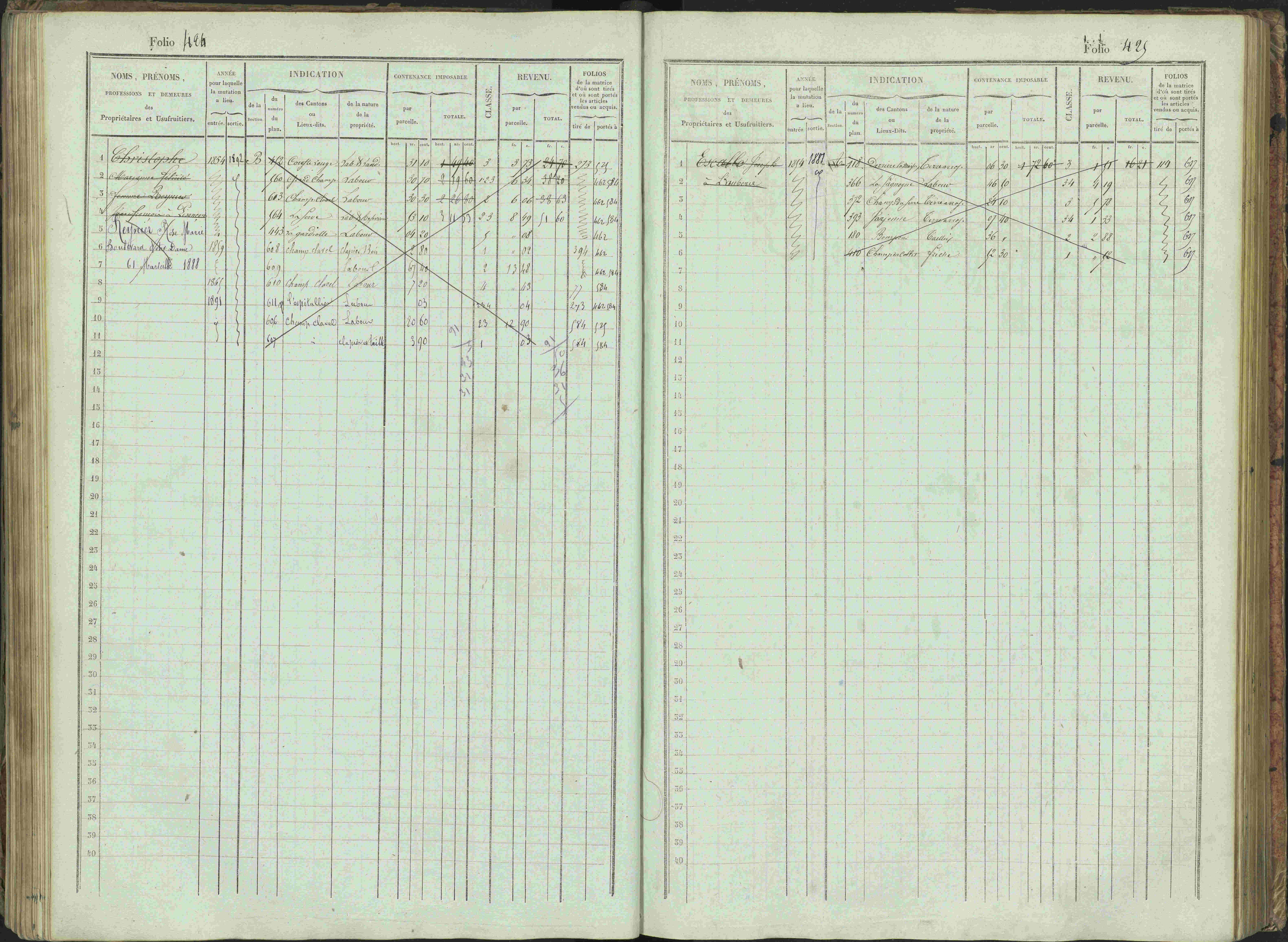 Bénévent-et-Charbillac - 3 P 261/1 - 3 P 261/1 - Matrice, folios 1-648.