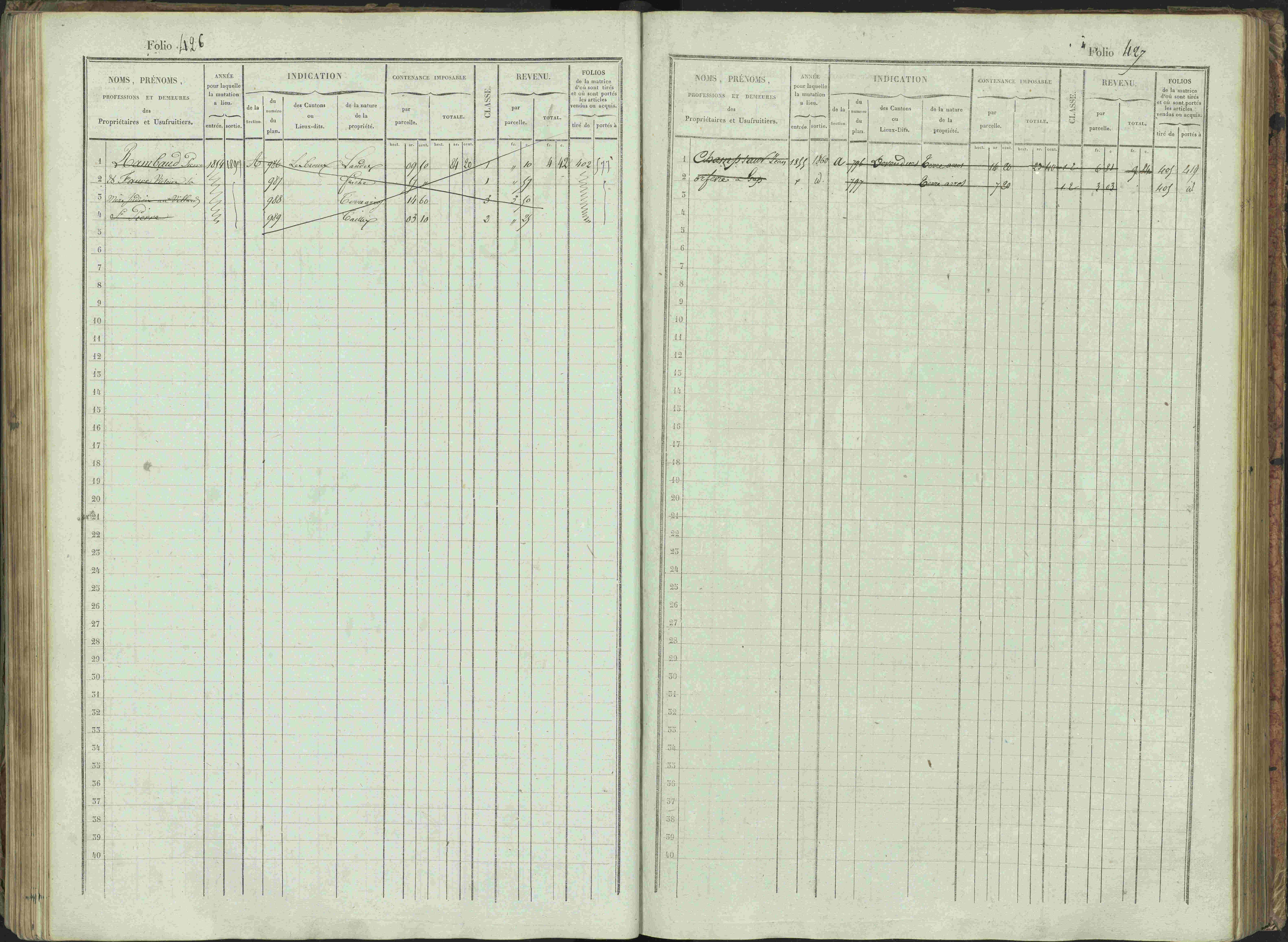 Bénévent-et-Charbillac - 3 P 261/1 - 3 P 261/1 - Matrice, folios 1-648.