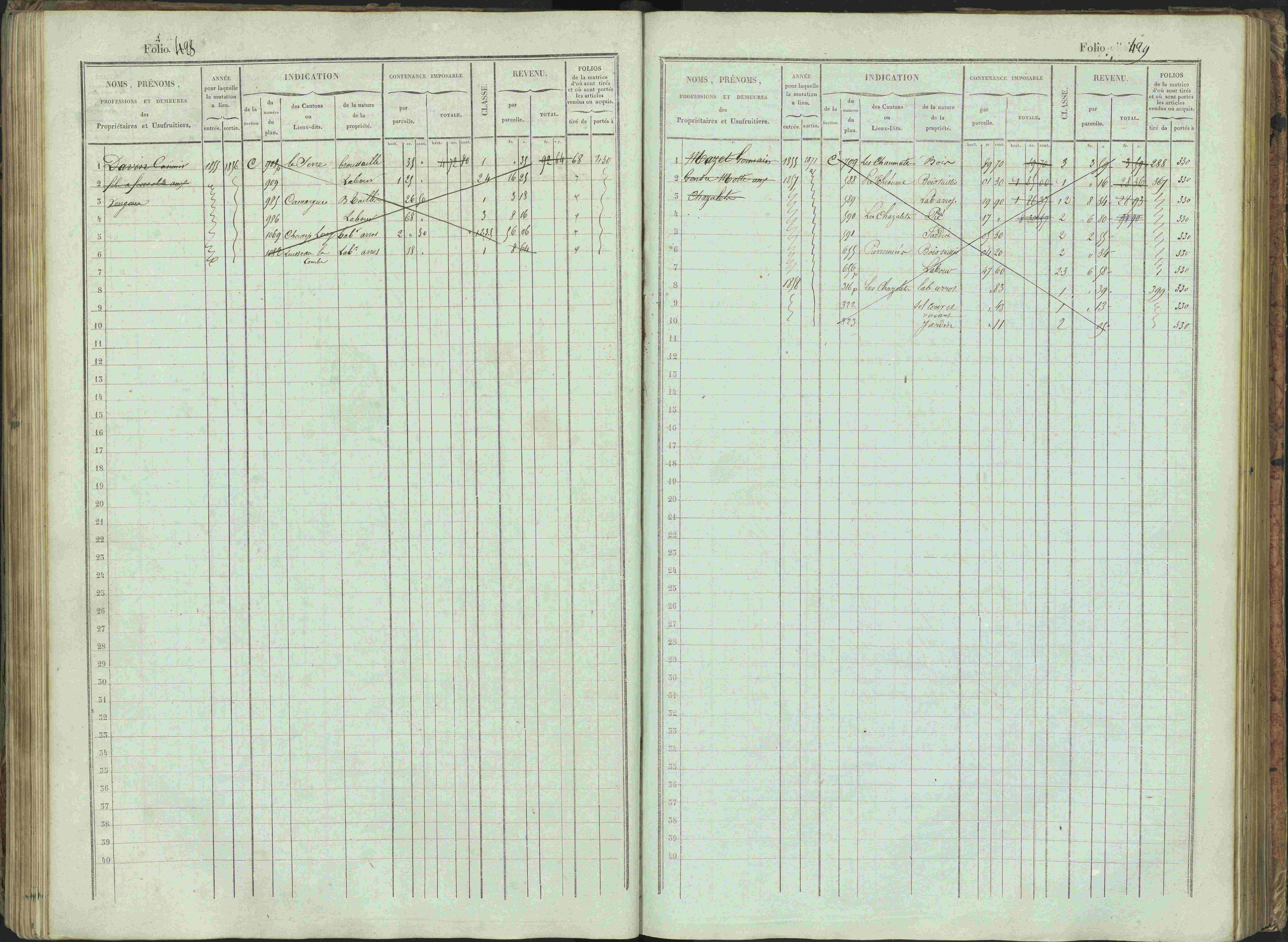 Bénévent-et-Charbillac - 3 P 261/1 - 3 P 261/1 - Matrice, folios 1-648.