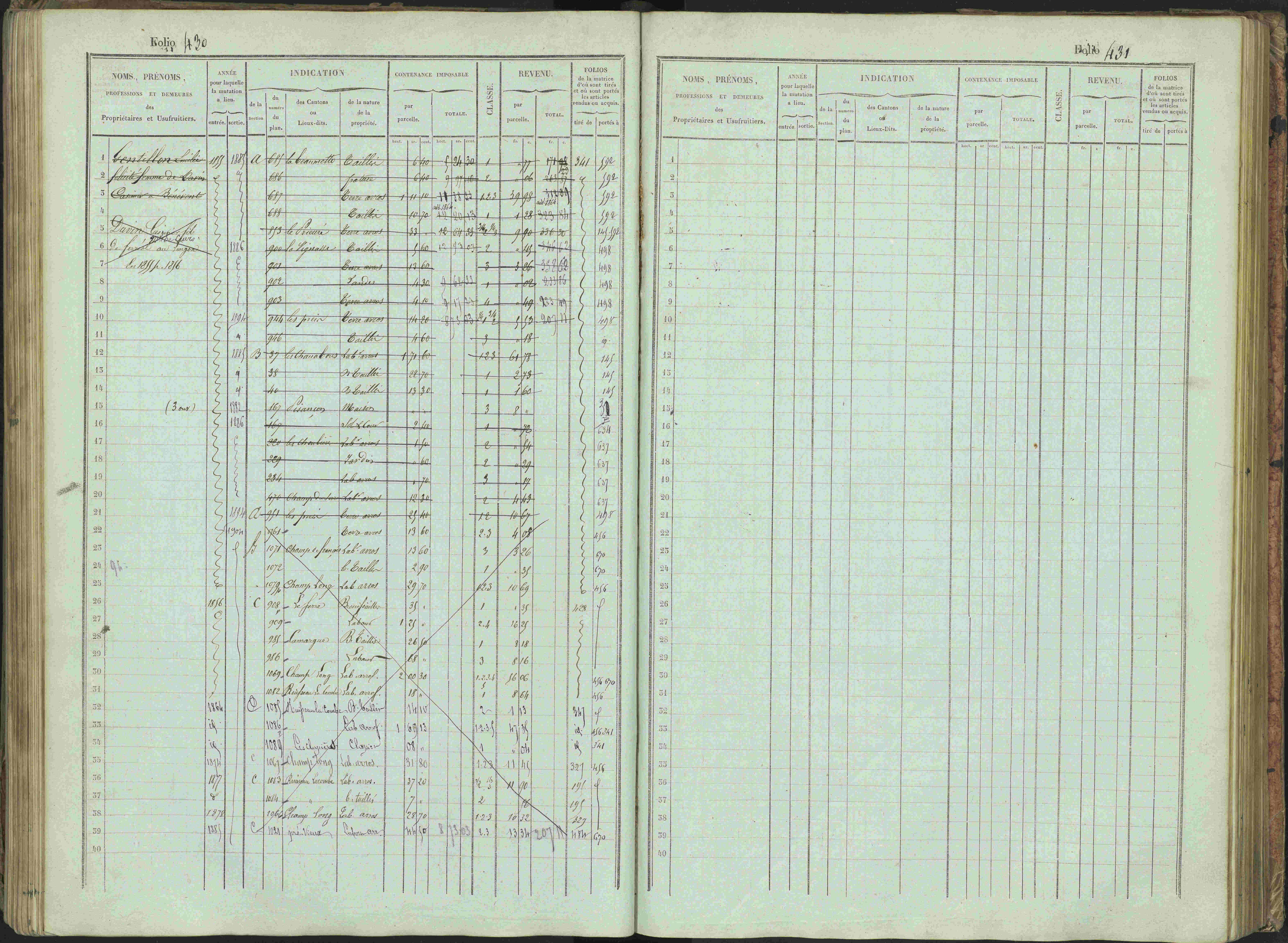 Bénévent-et-Charbillac - 3 P 261/1 - 3 P 261/1 - Matrice, folios 1-648.
