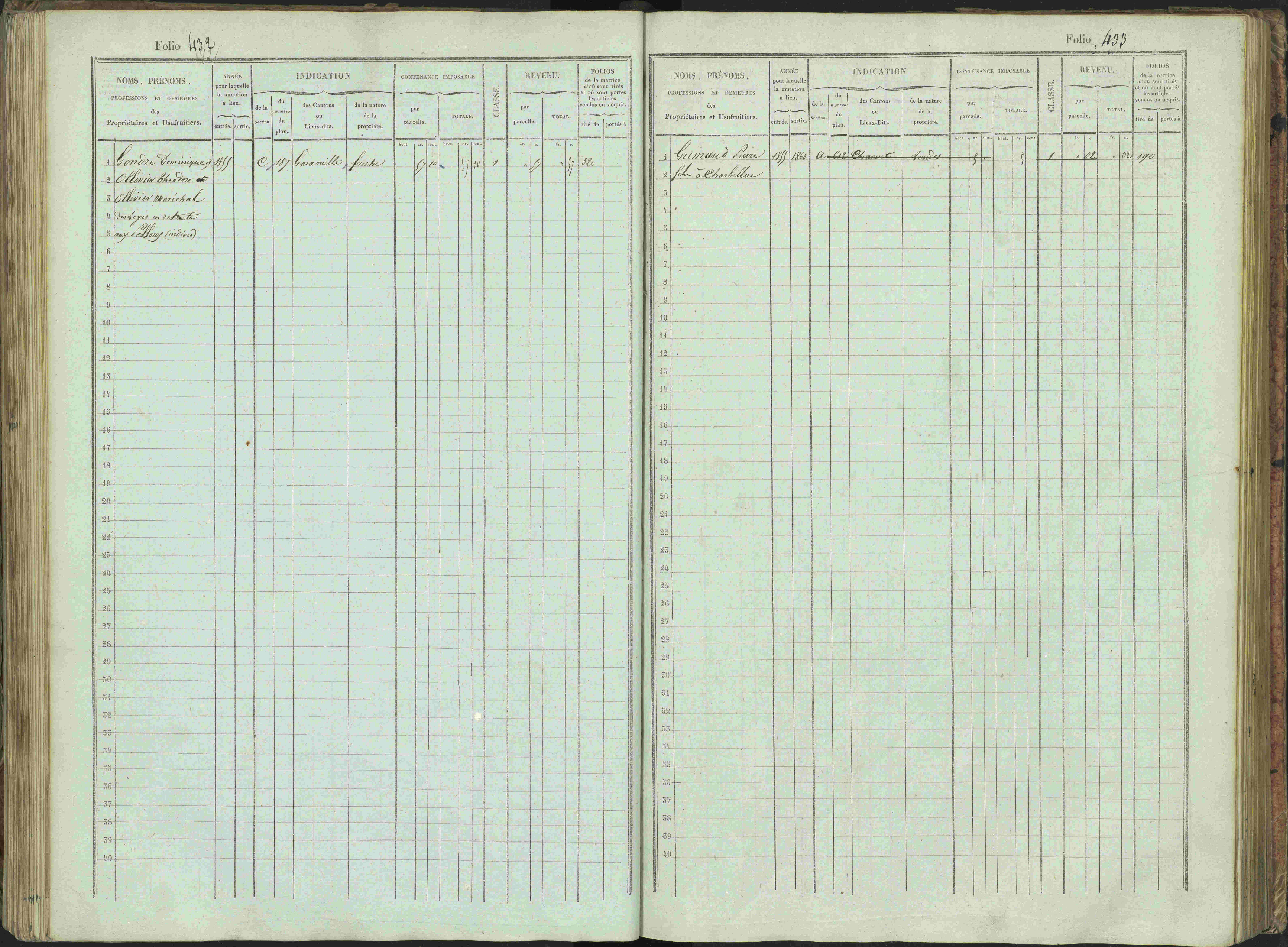 Bénévent-et-Charbillac - 3 P 261/1 - 3 P 261/1 - Matrice, folios 1-648.