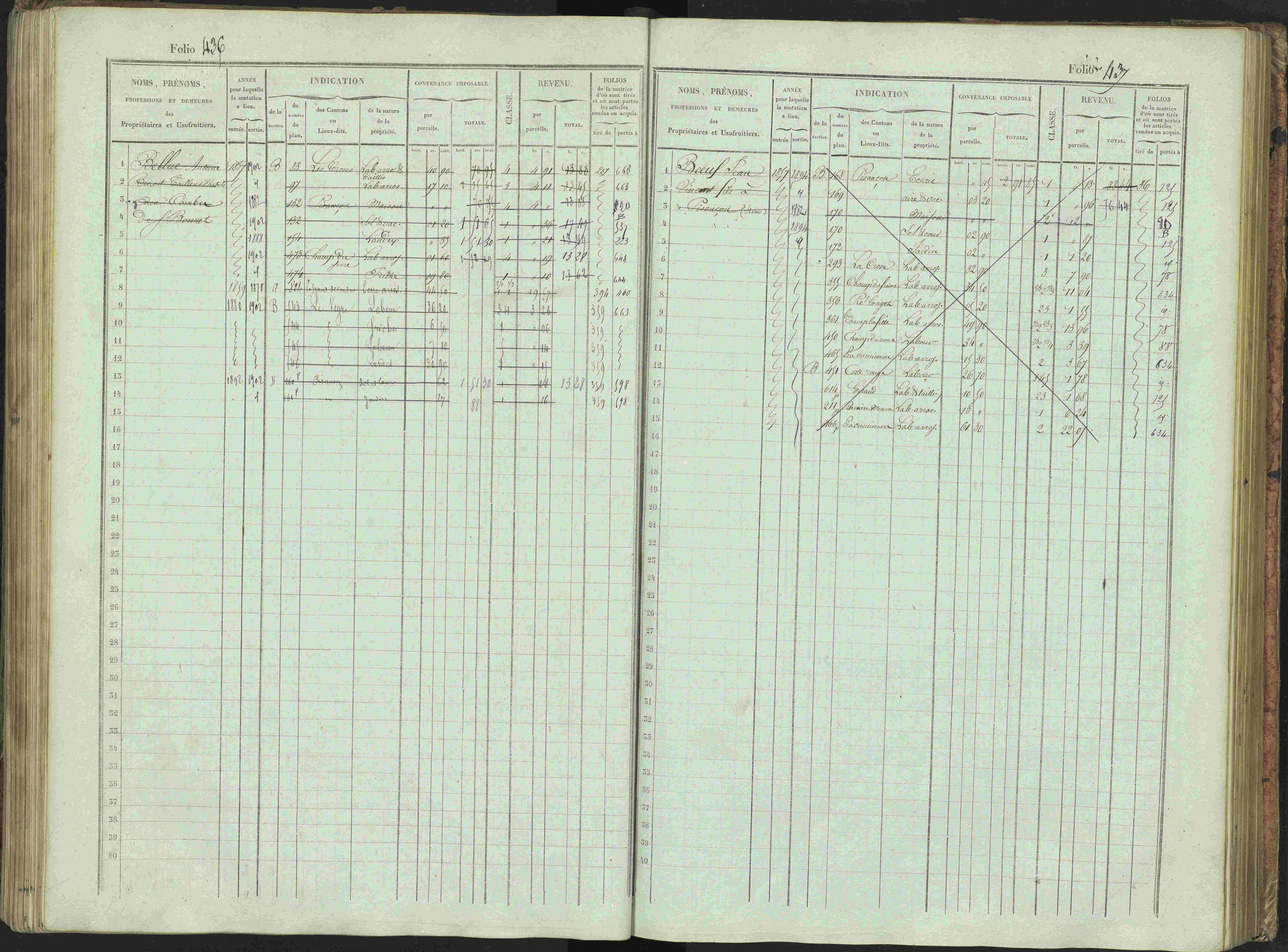Bénévent-et-Charbillac - 3 P 261/1 - 3 P 261/1 - Matrice, folios 1-648.