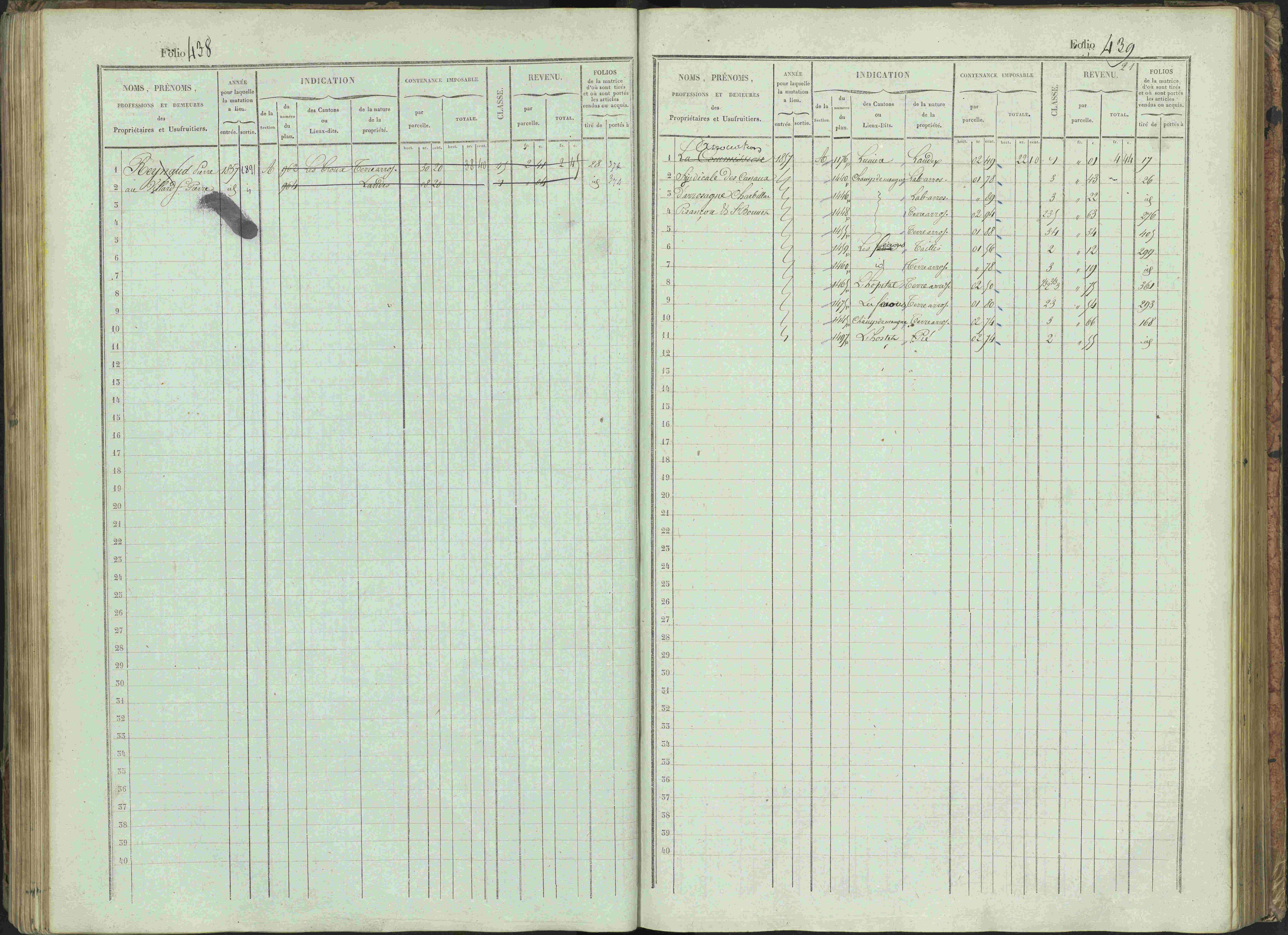 Bénévent-et-Charbillac - 3 P 261/1 - 3 P 261/1 - Matrice, folios 1-648.