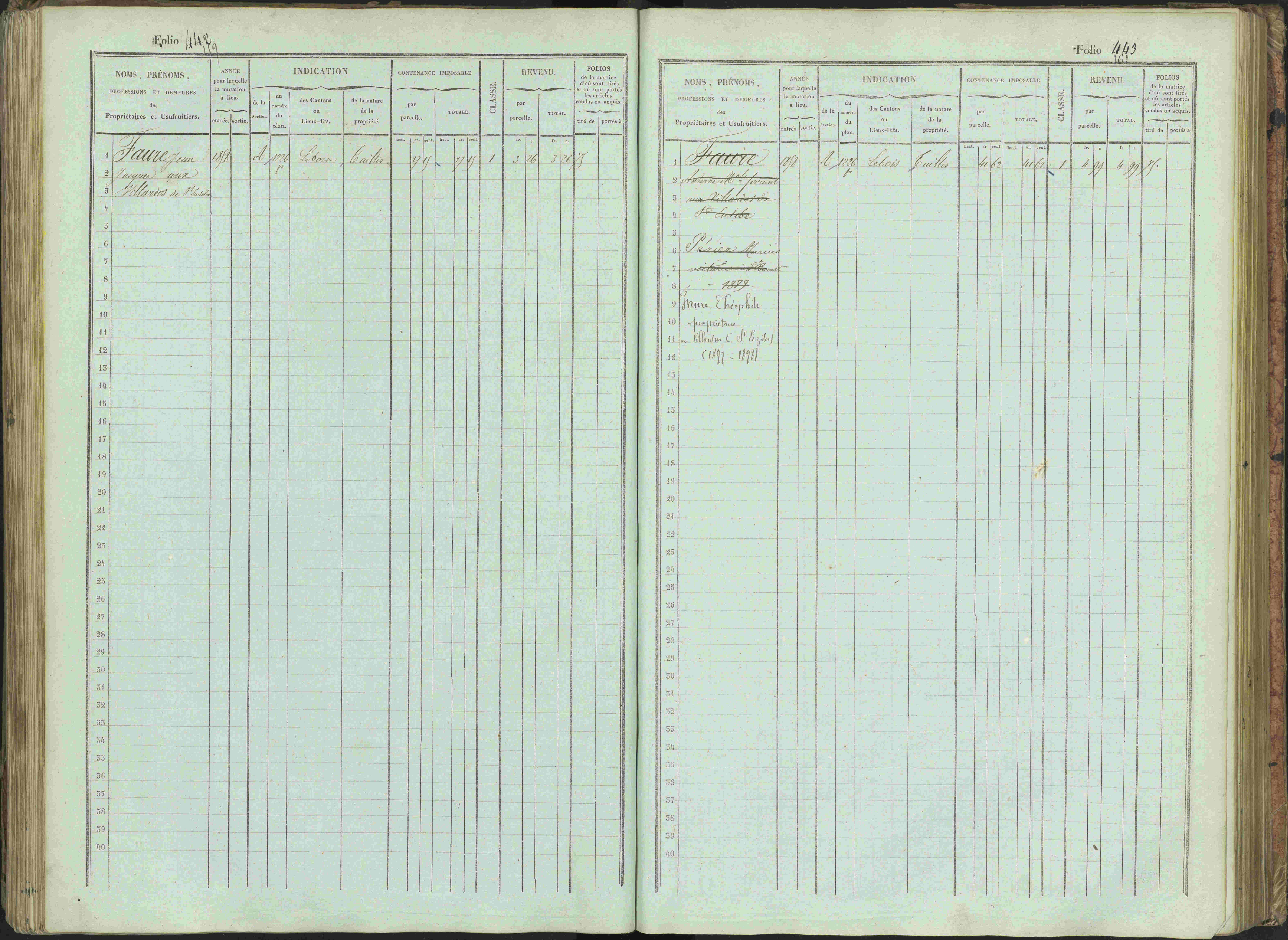 Bénévent-et-Charbillac - 3 P 261/1 - 3 P 261/1 - Matrice, folios 1-648.