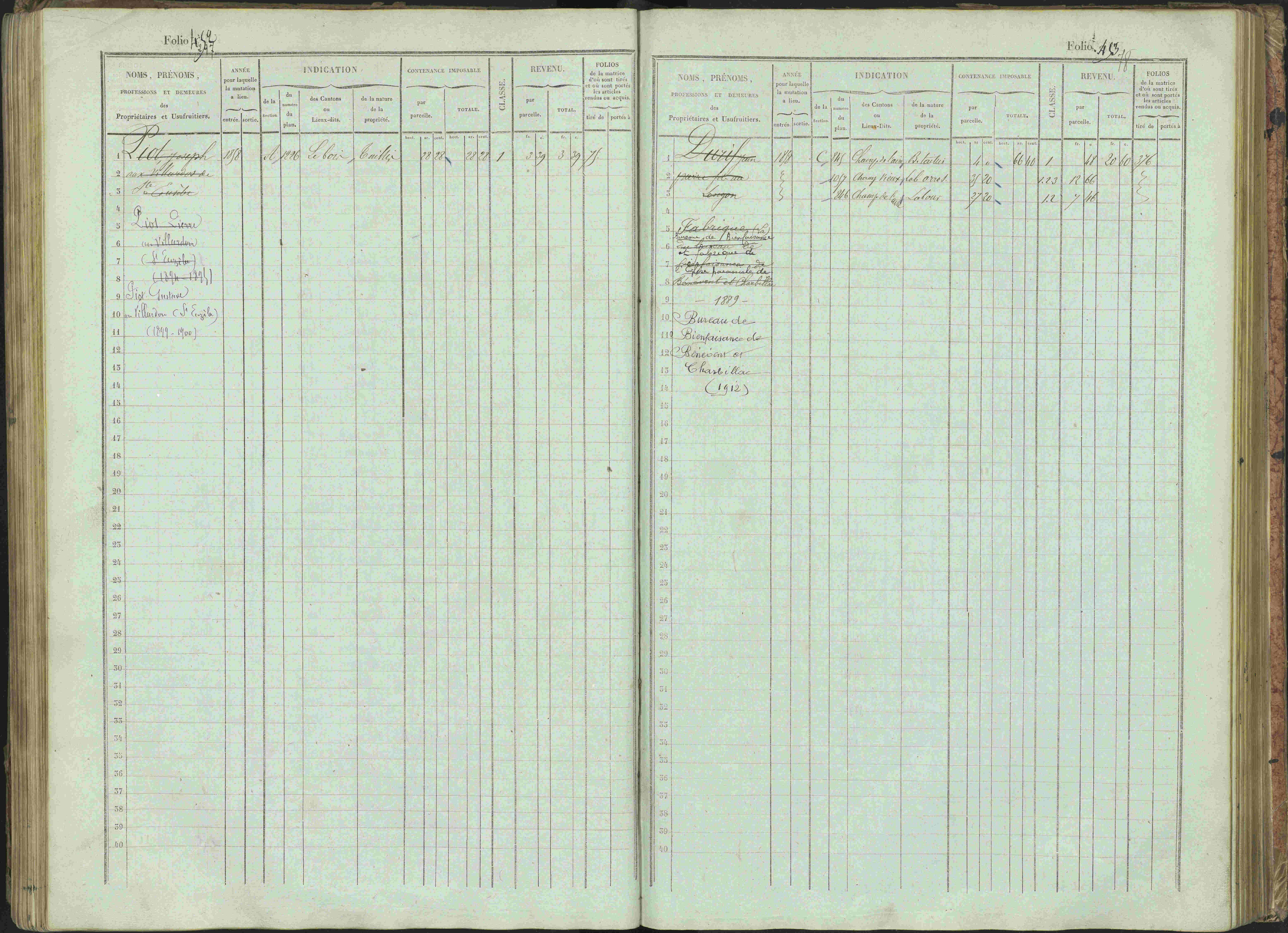 Bénévent-et-Charbillac - 3 P 261/1 - 3 P 261/1 - Matrice, folios 1-648.