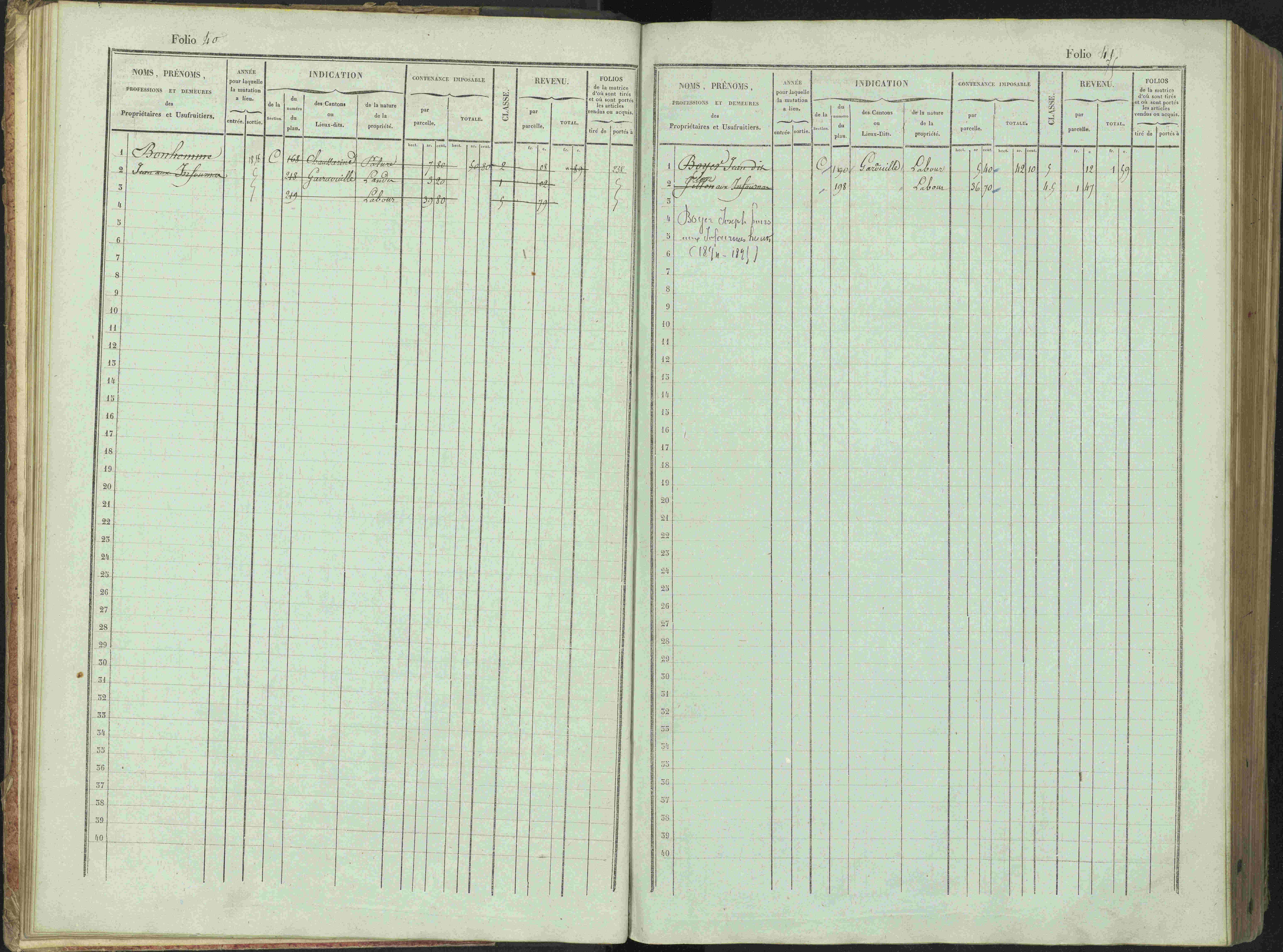 Bénévent-et-Charbillac - 3 P 261/1 - 3 P 261/1 - Matrice, folios 1-648.