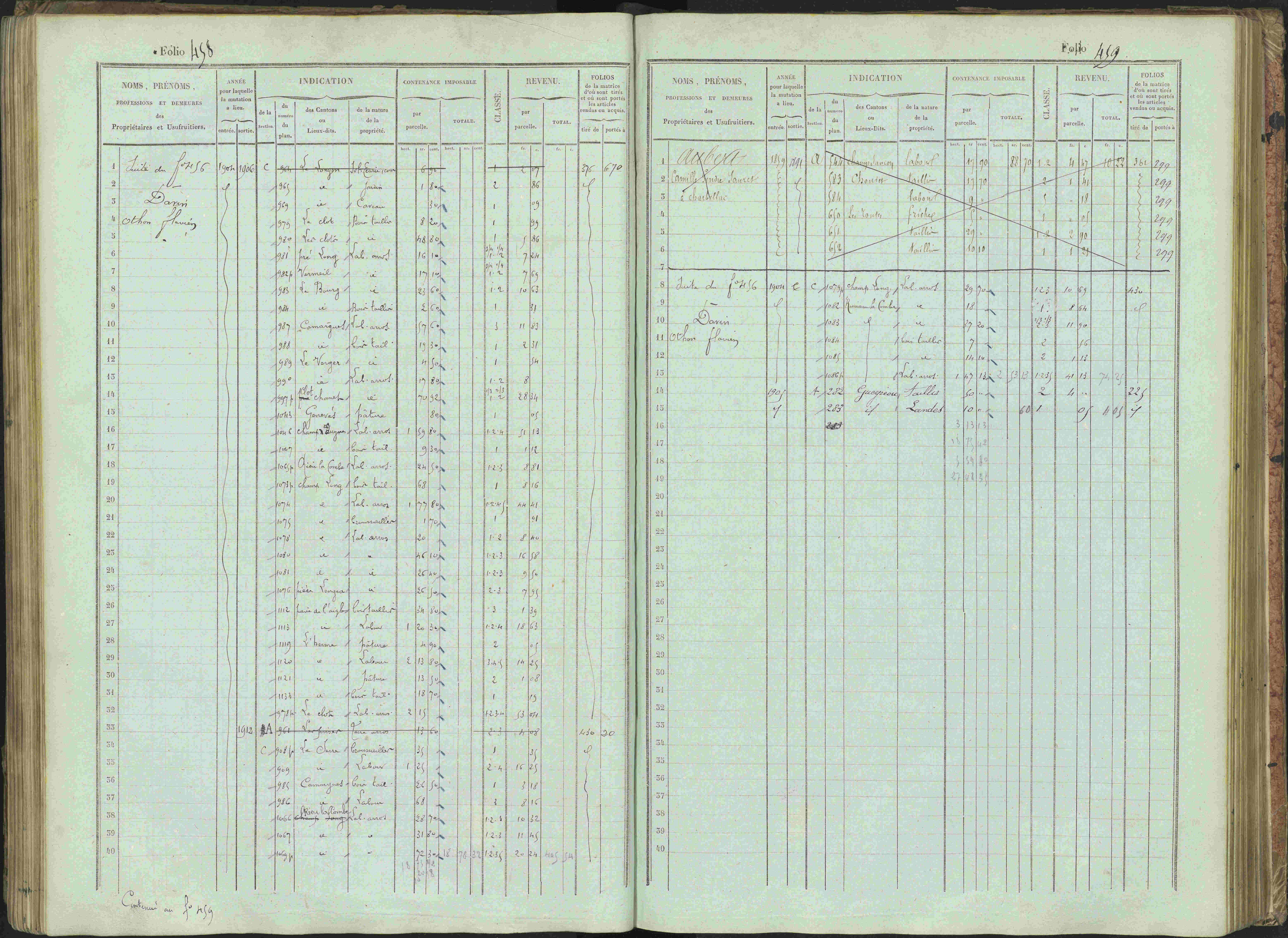 Bénévent-et-Charbillac - 3 P 261/1 - 3 P 261/1 - Matrice, folios 1-648.