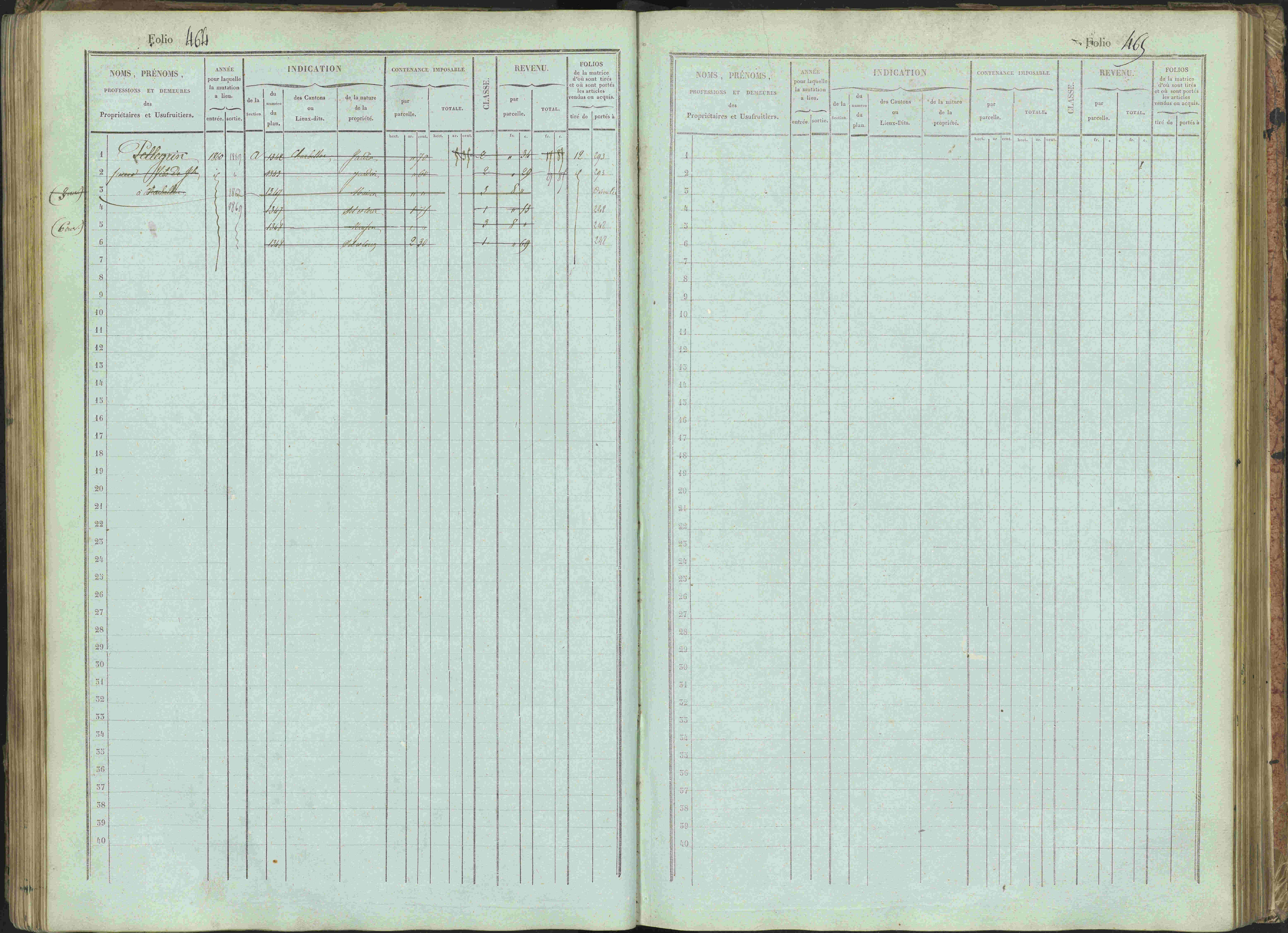 Bénévent-et-Charbillac - 3 P 261/1 - 3 P 261/1 - Matrice, folios 1-648.