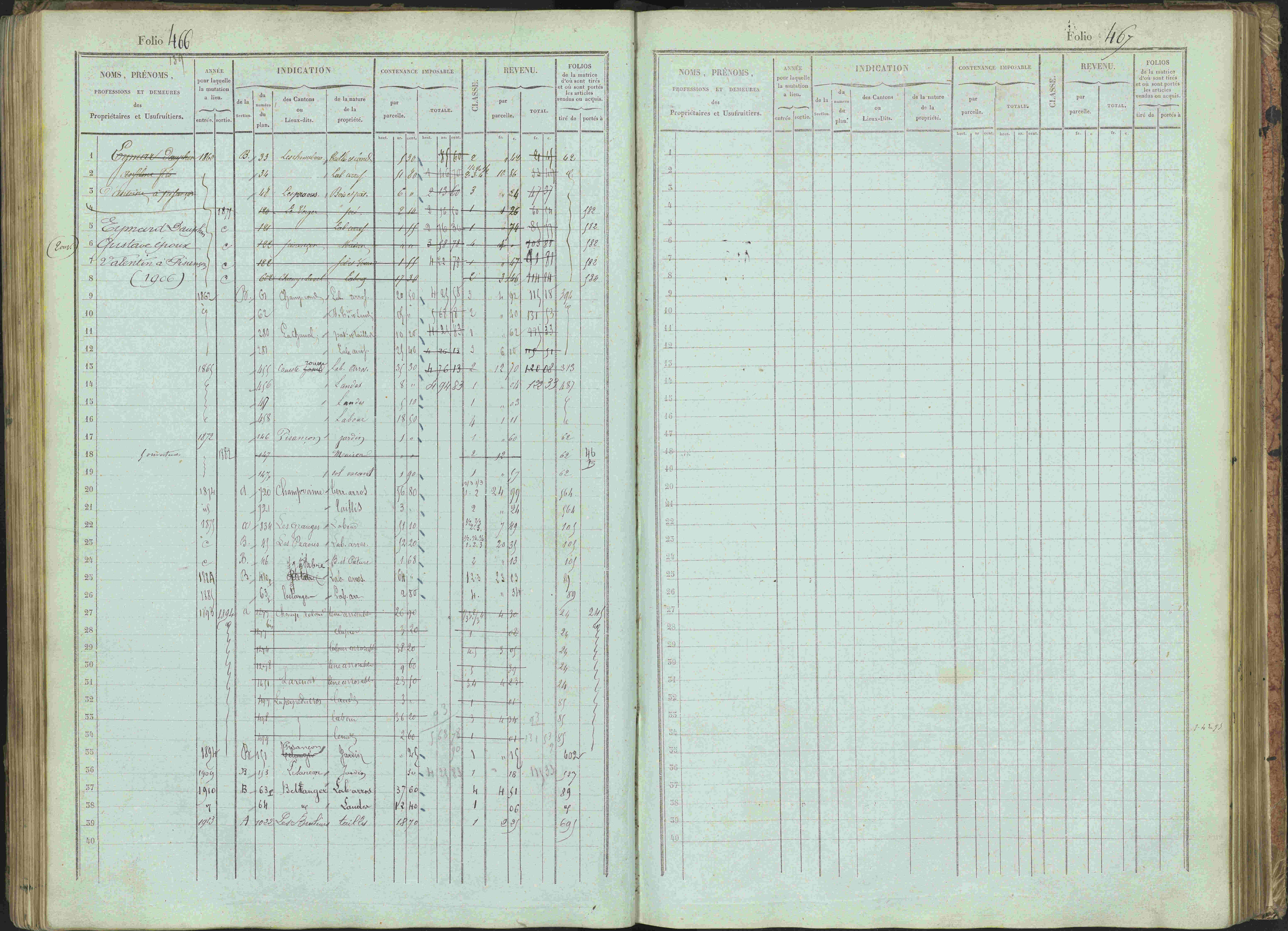 Bénévent-et-Charbillac - 3 P 261/1 - 3 P 261/1 - Matrice, folios 1-648.