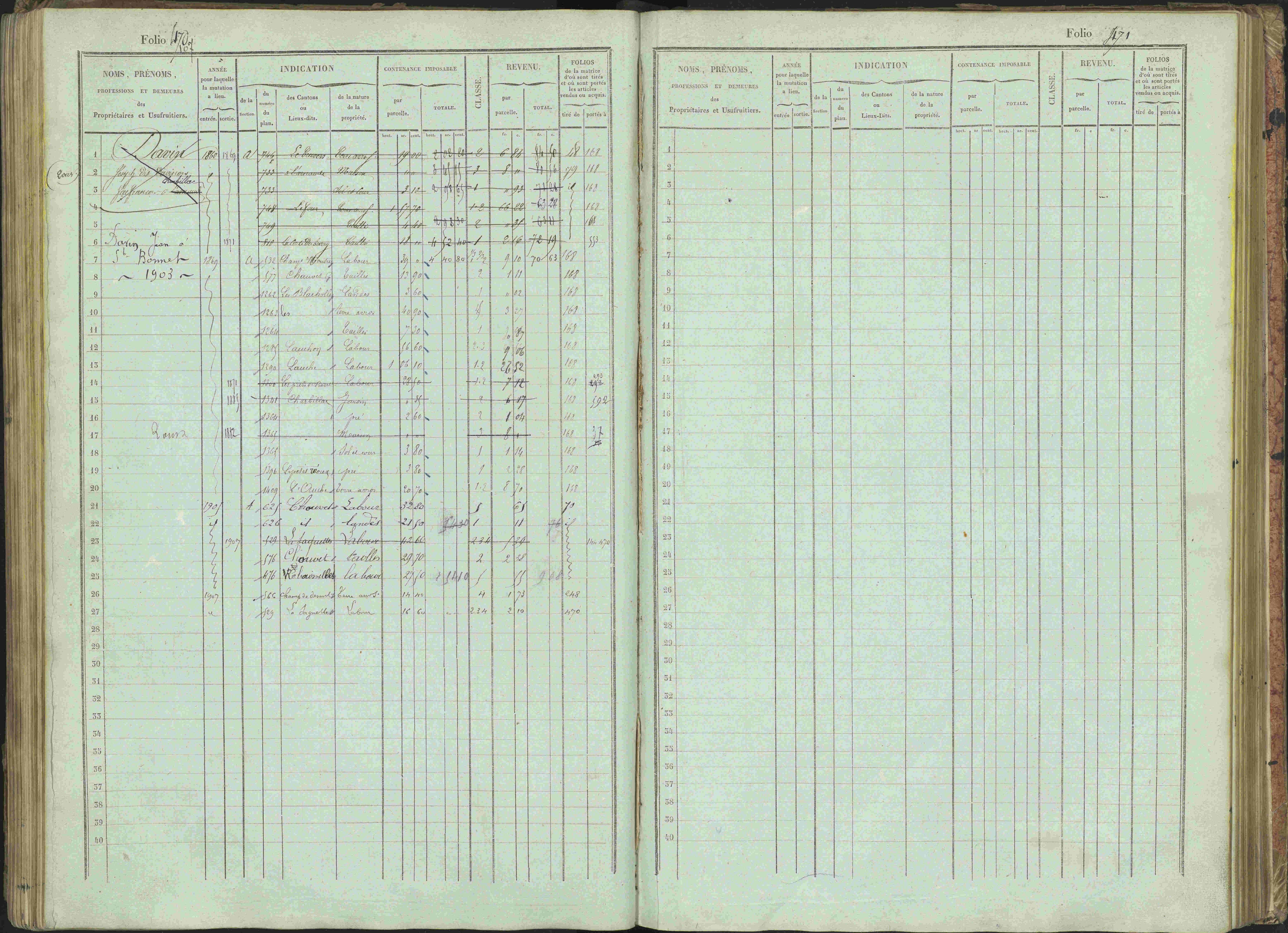 Bénévent-et-Charbillac - 3 P 261/1 - 3 P 261/1 - Matrice, folios 1-648.