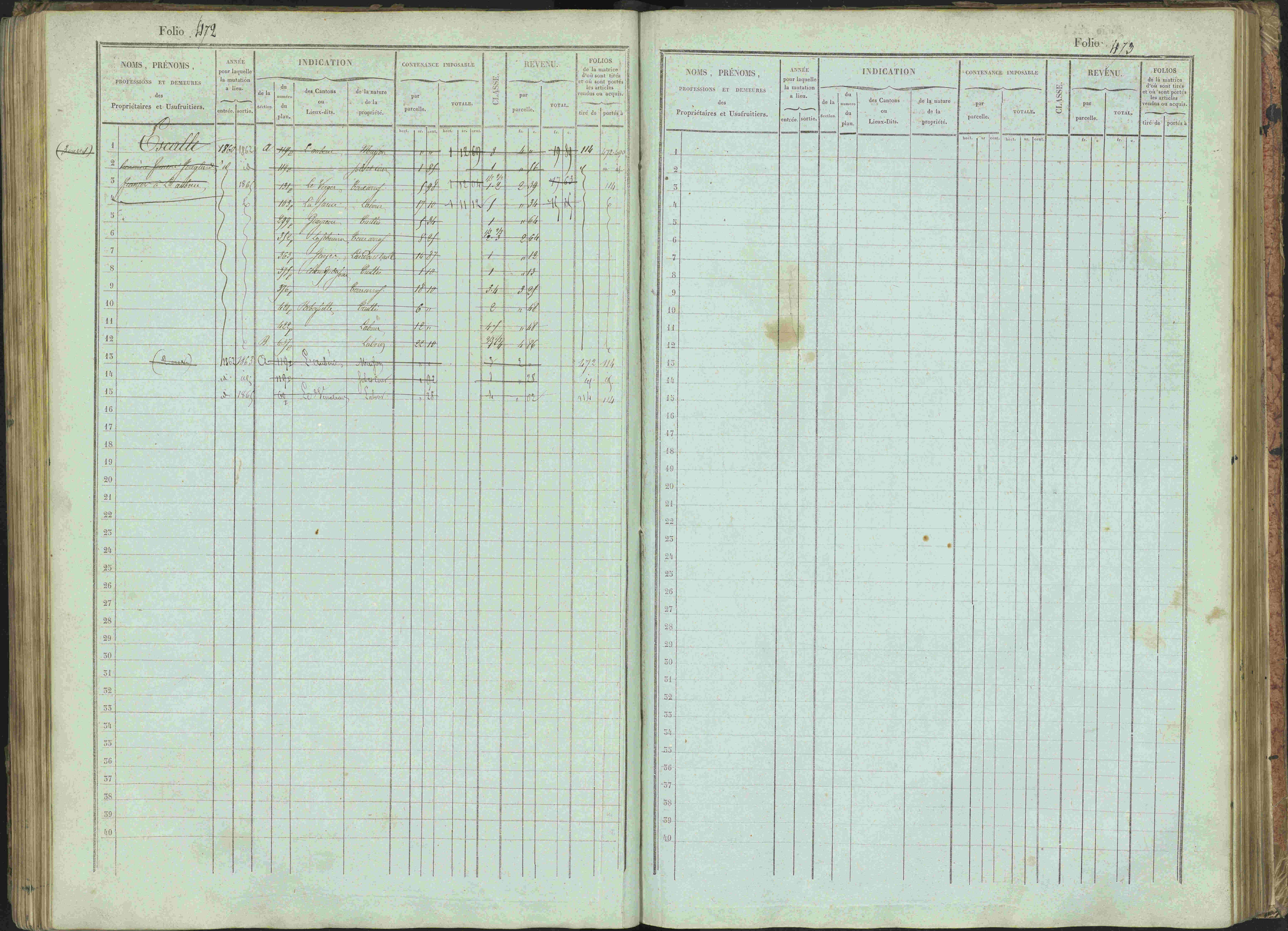 Bénévent-et-Charbillac - 3 P 261/1 - 3 P 261/1 - Matrice, folios 1-648.