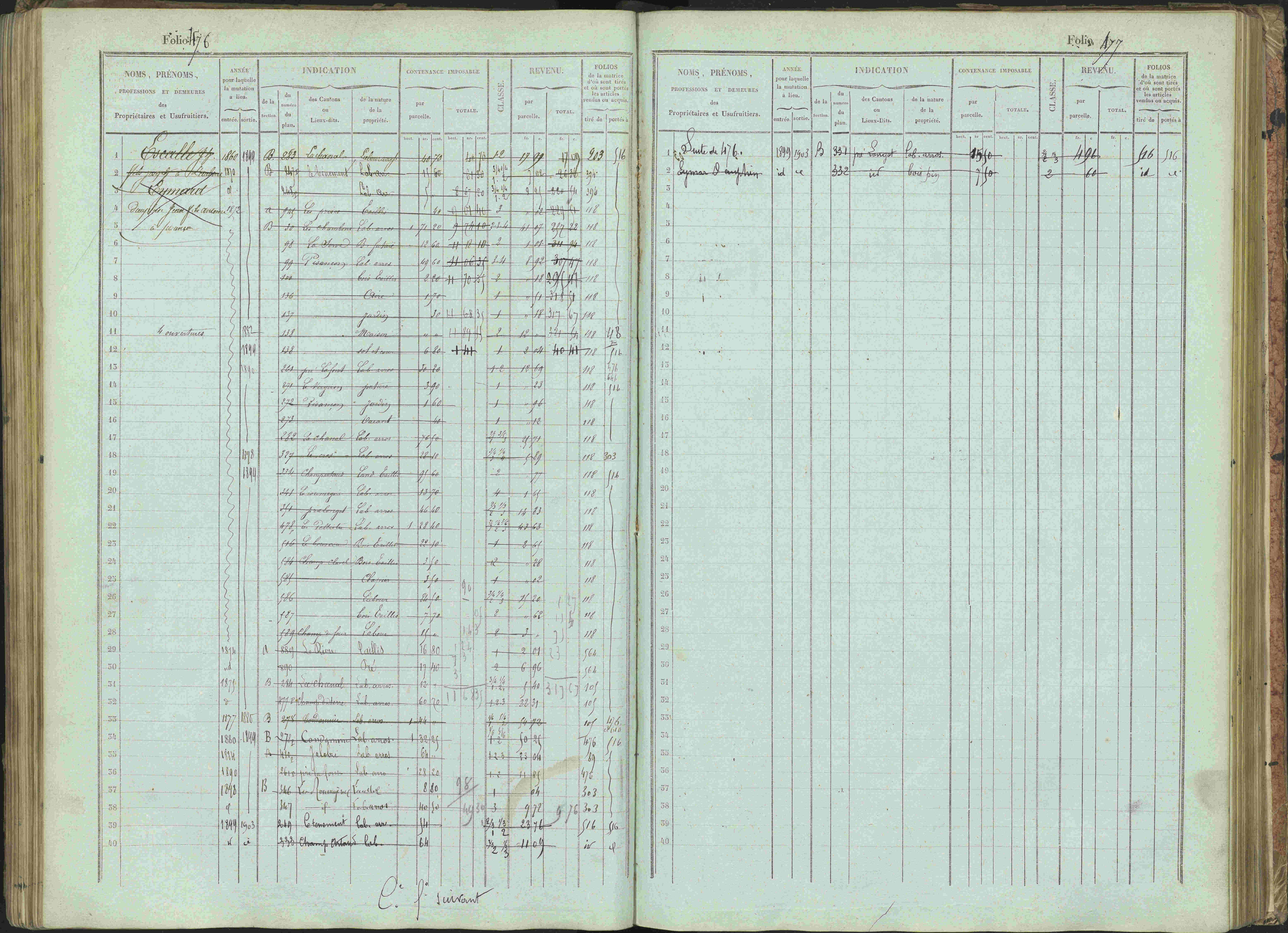 Bénévent-et-Charbillac - 3 P 261/1 - 3 P 261/1 - Matrice, folios 1-648.