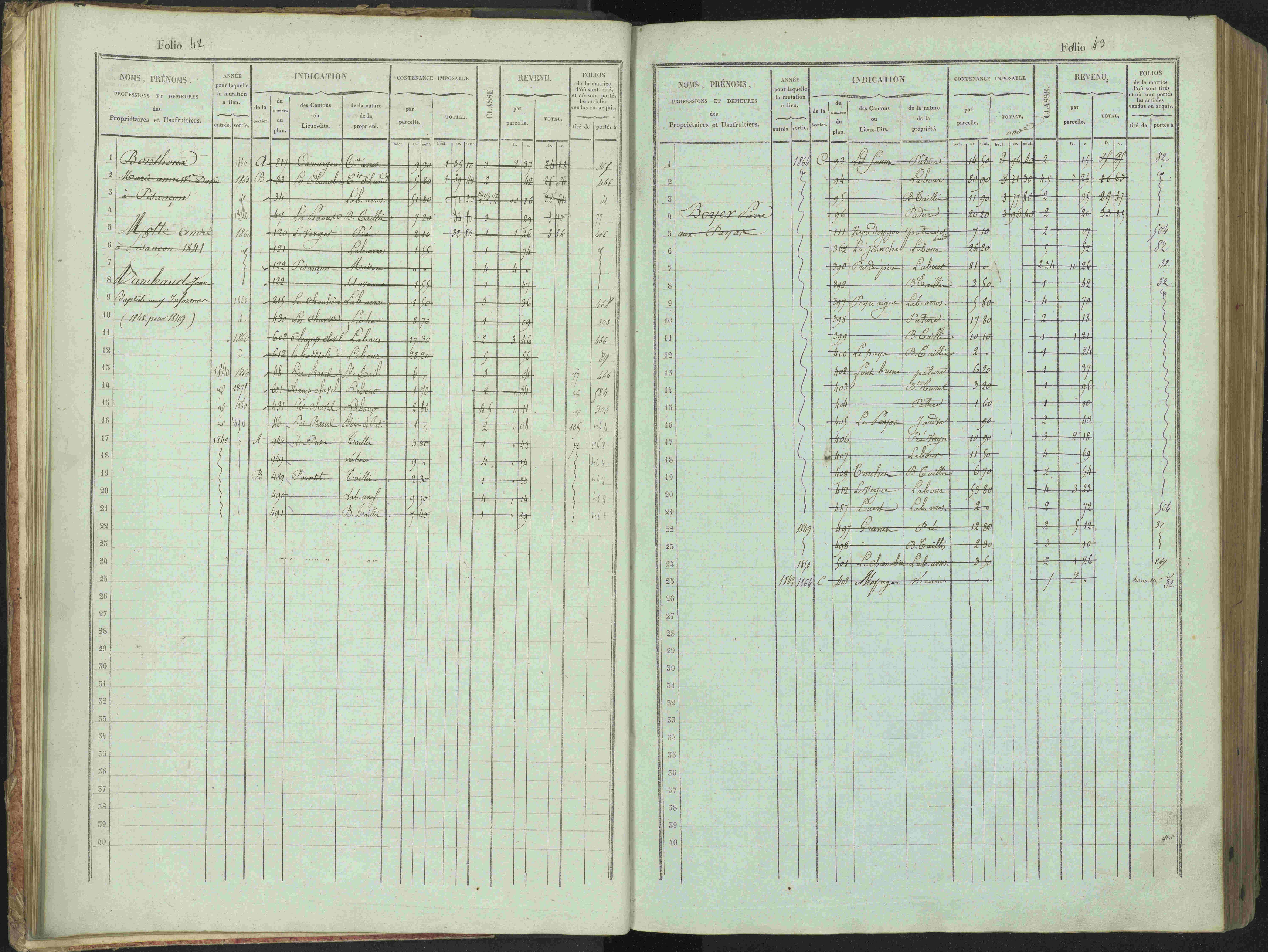 Bénévent-et-Charbillac - 3 P 261/1 - 3 P 261/1 - Matrice, folios 1-648.