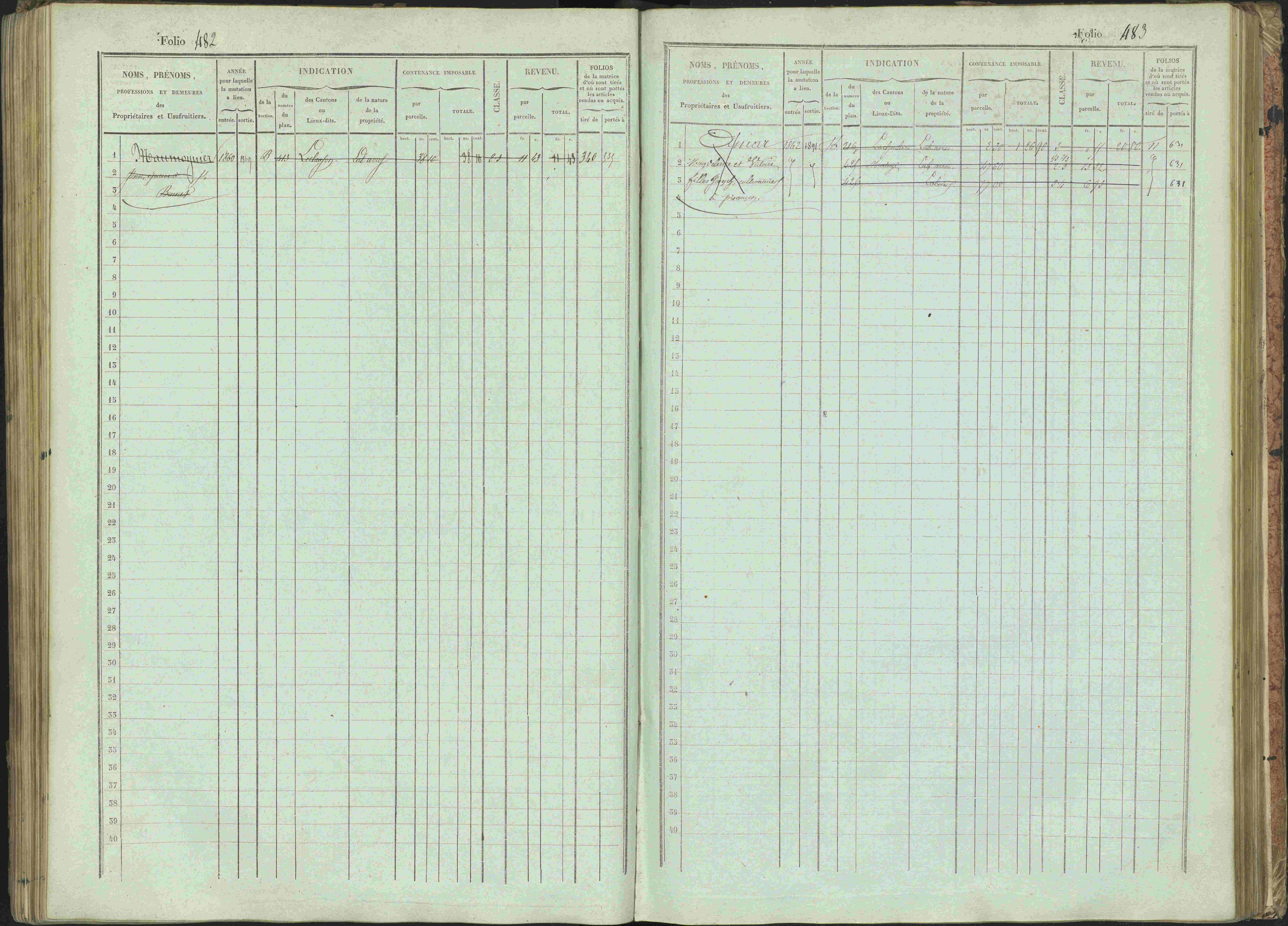 Bénévent-et-Charbillac - 3 P 261/1 - 3 P 261/1 - Matrice, folios 1-648.