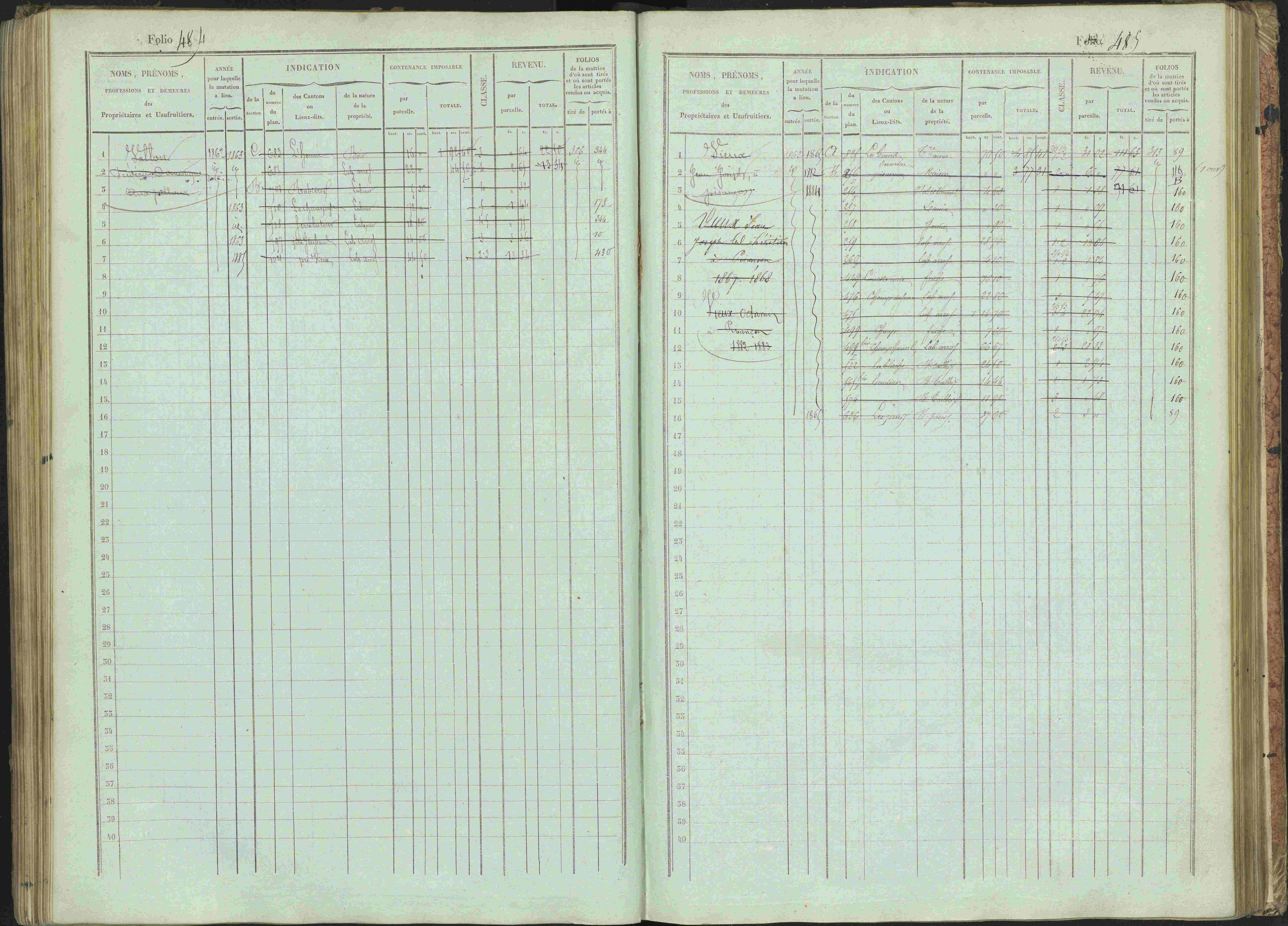 Bénévent-et-Charbillac - 3 P 261/1 - 3 P 261/1 - Matrice, folios 1-648.