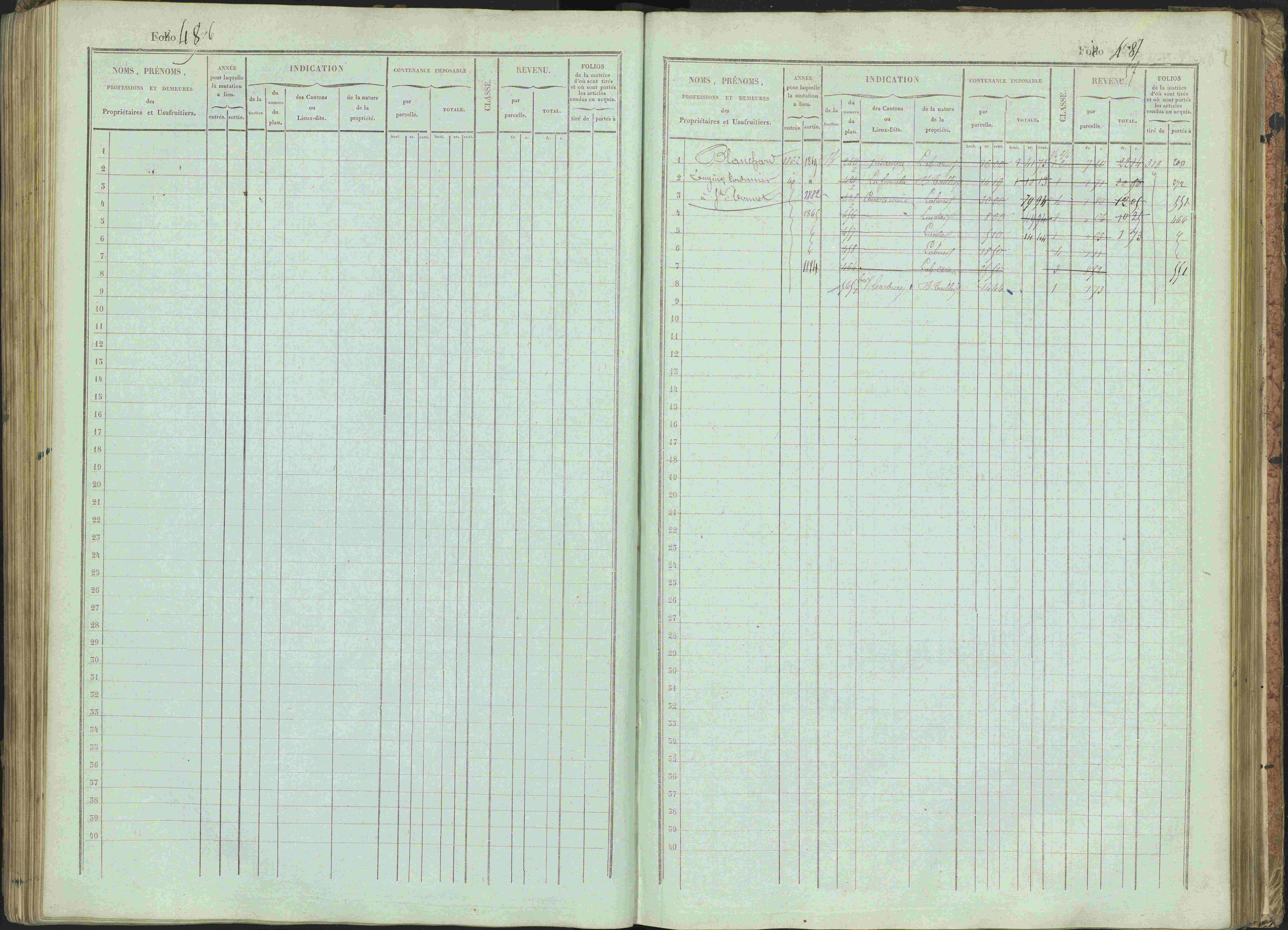 Bénévent-et-Charbillac - 3 P 261/1 - 3 P 261/1 - Matrice, folios 1-648.