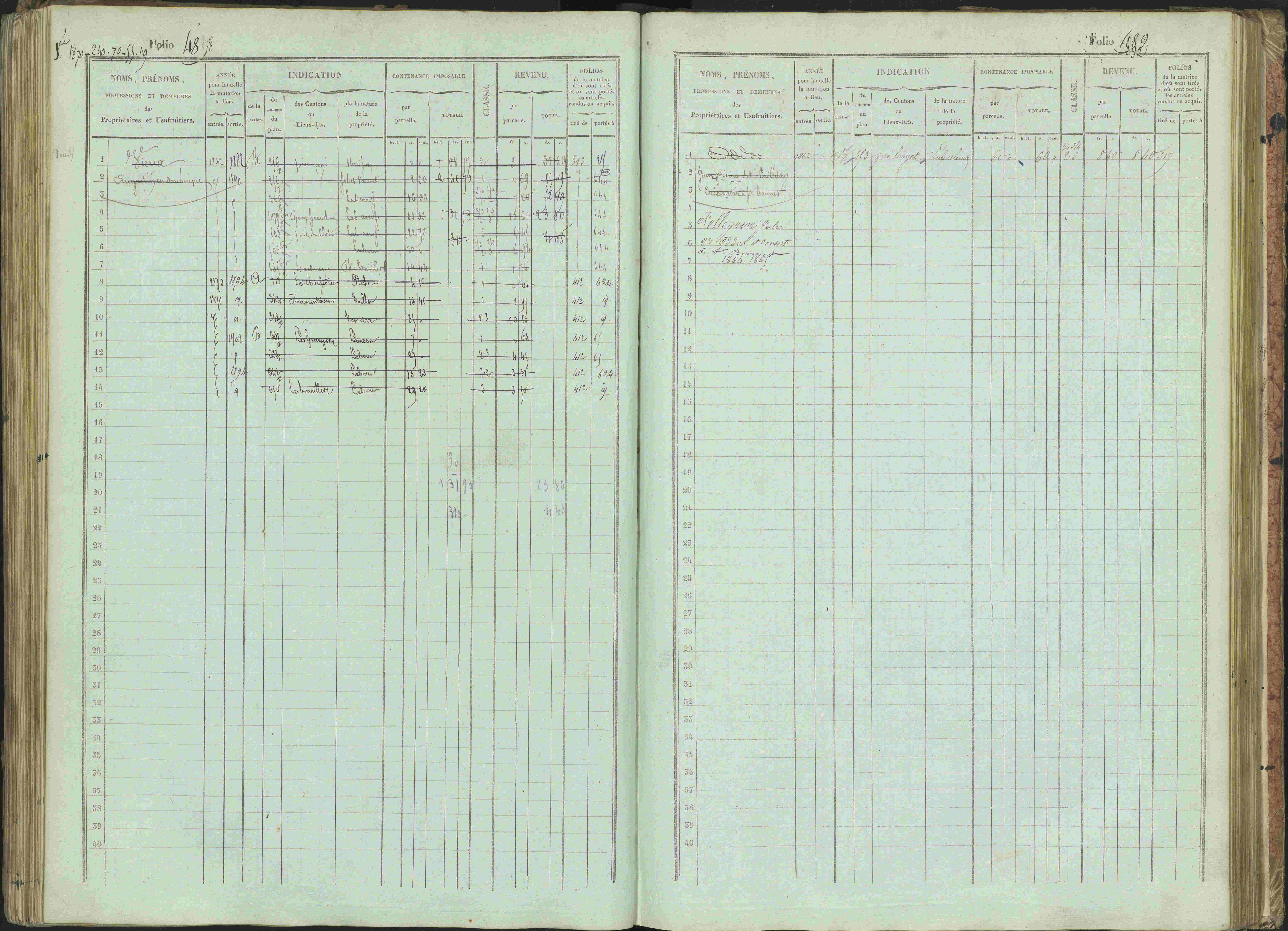 Bénévent-et-Charbillac - 3 P 261/1 - 3 P 261/1 - Matrice, folios 1-648.