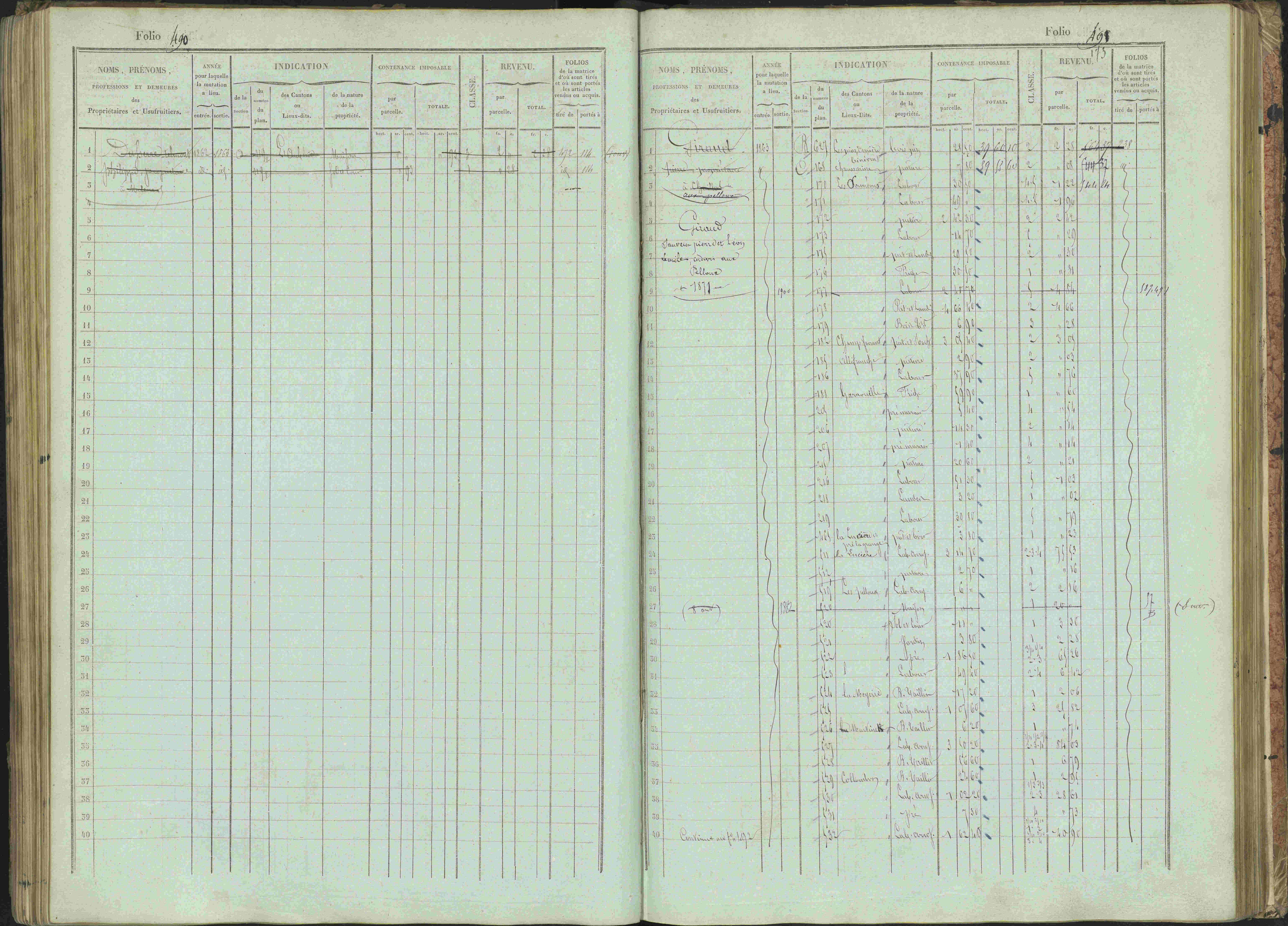 Bénévent-et-Charbillac - 3 P 261/1 - 3 P 261/1 - Matrice, folios 1-648.
