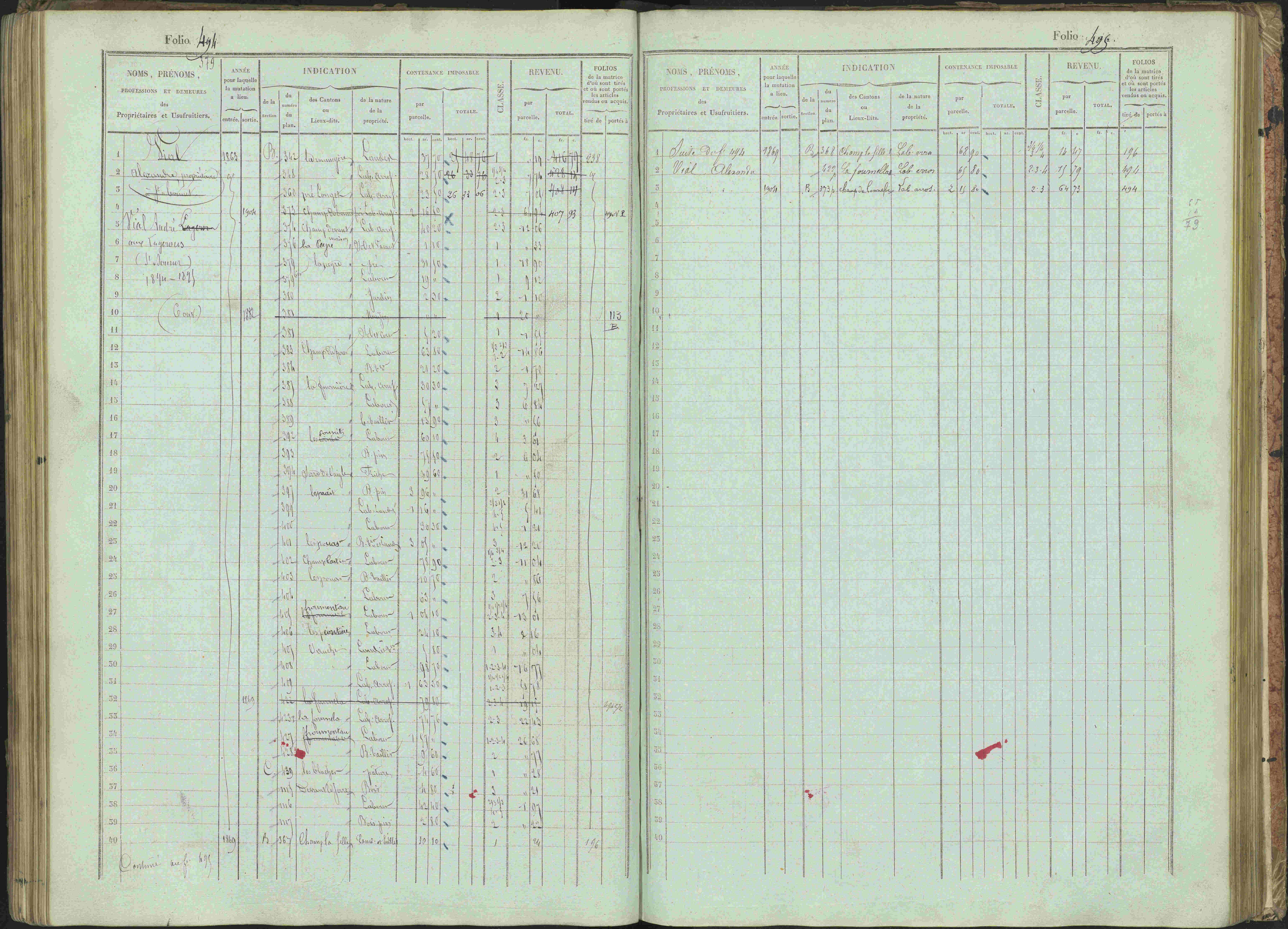 Bénévent-et-Charbillac - 3 P 261/1 - 3 P 261/1 - Matrice, folios 1-648.