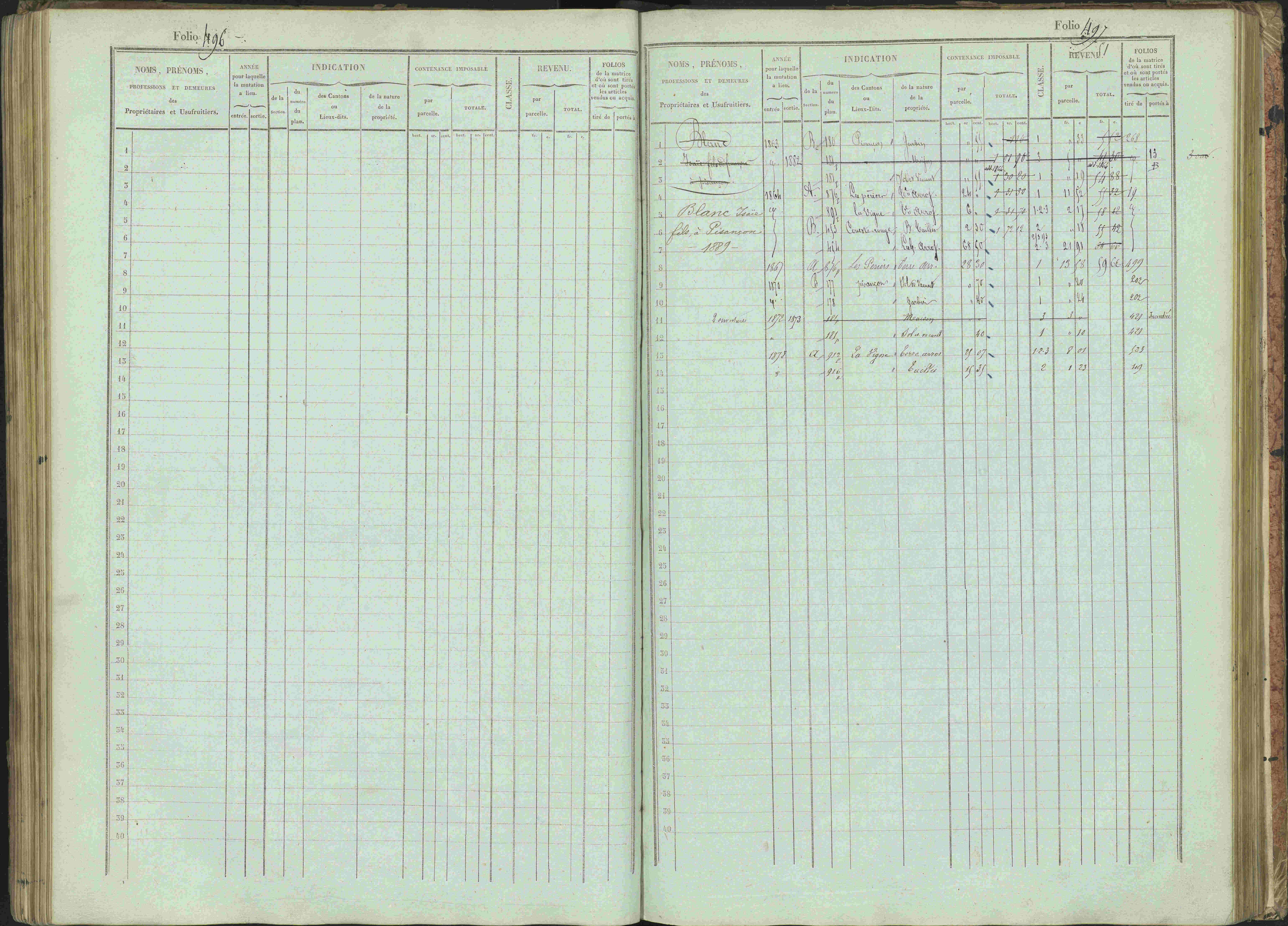 Bénévent-et-Charbillac - 3 P 261/1 - 3 P 261/1 - Matrice, folios 1-648.