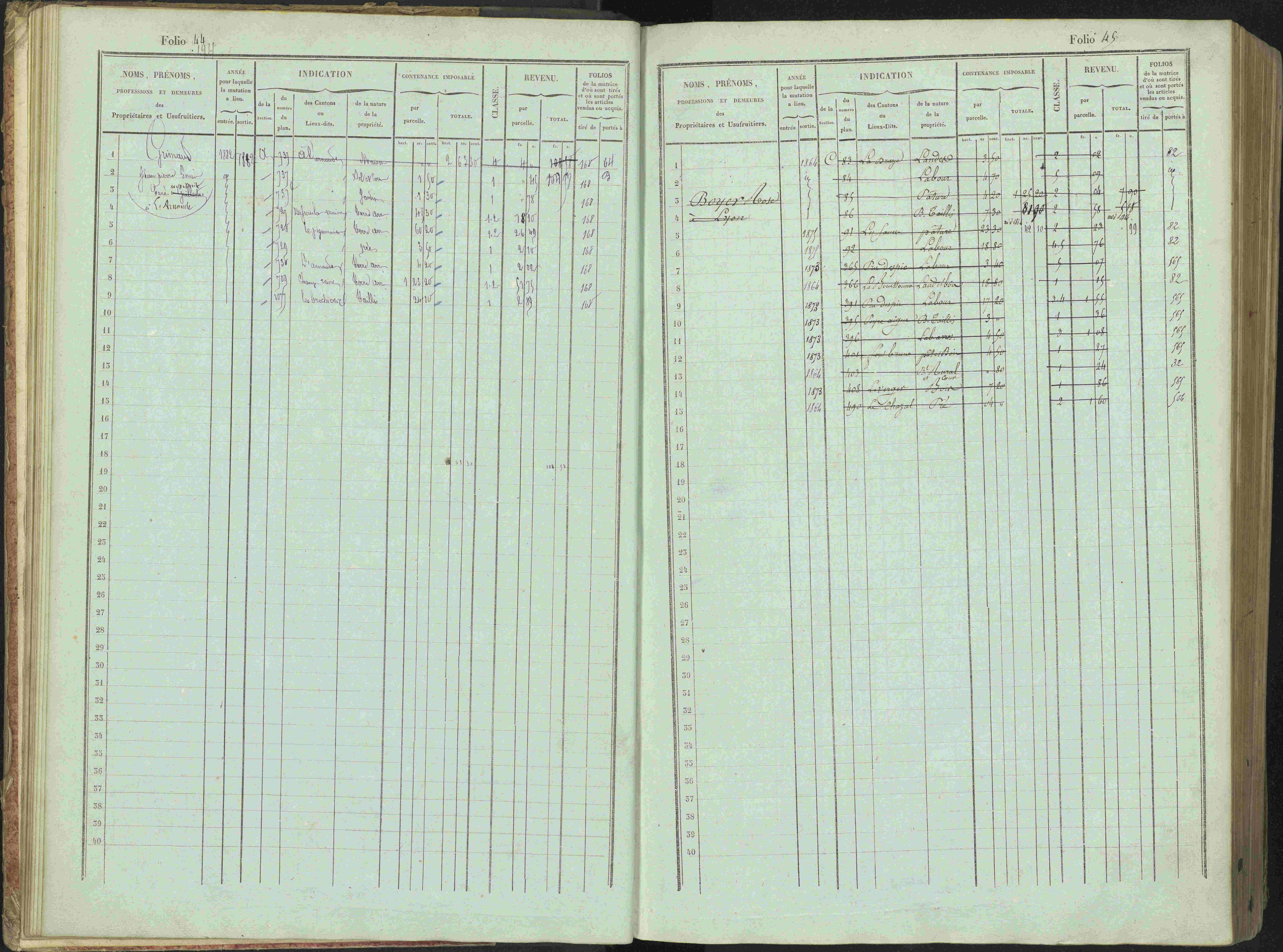 Bénévent-et-Charbillac - 3 P 261/1 - 3 P 261/1 - Matrice, folios 1-648.