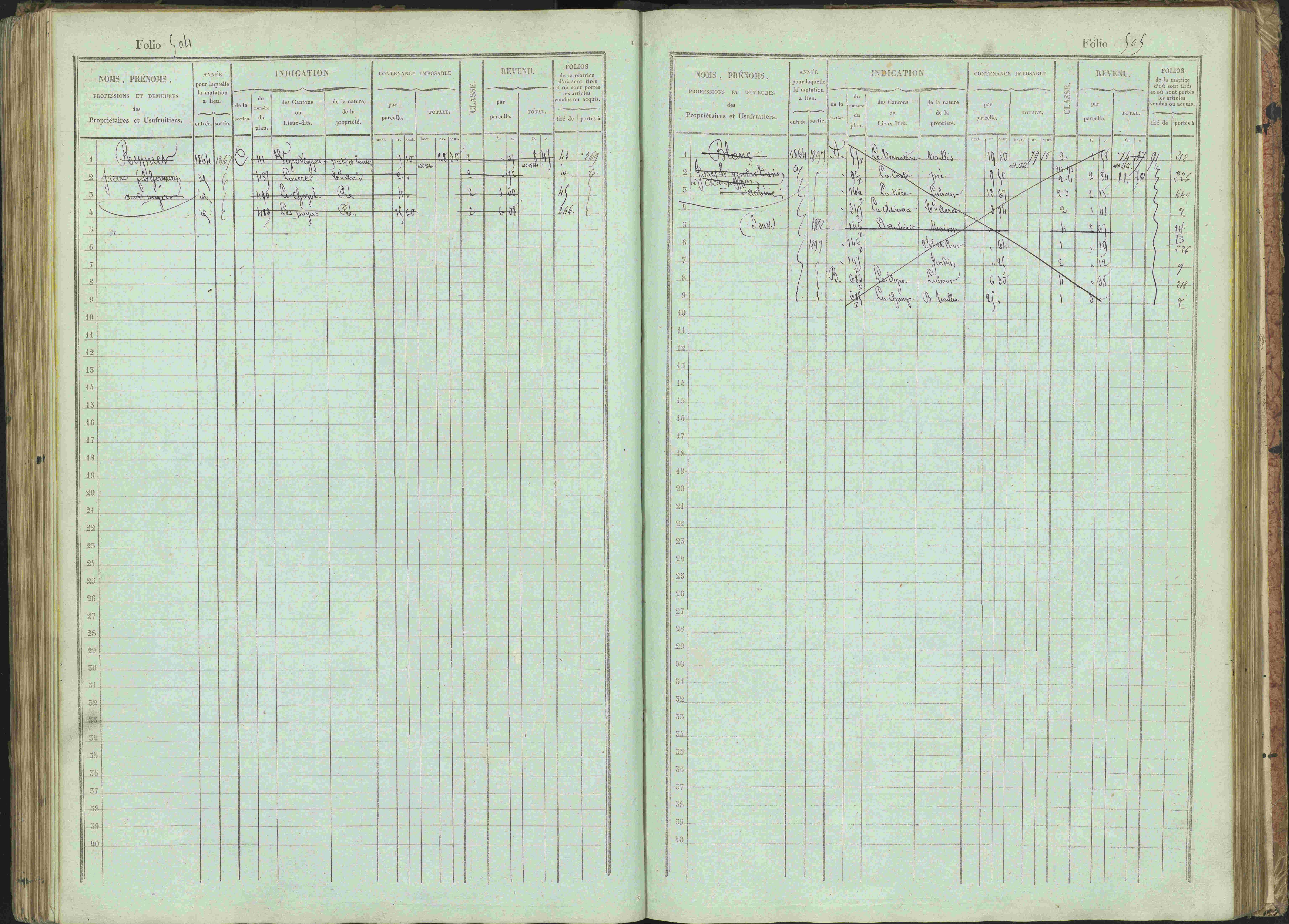 Bénévent-et-Charbillac - 3 P 261/1 - 3 P 261/1 - Matrice, folios 1-648.