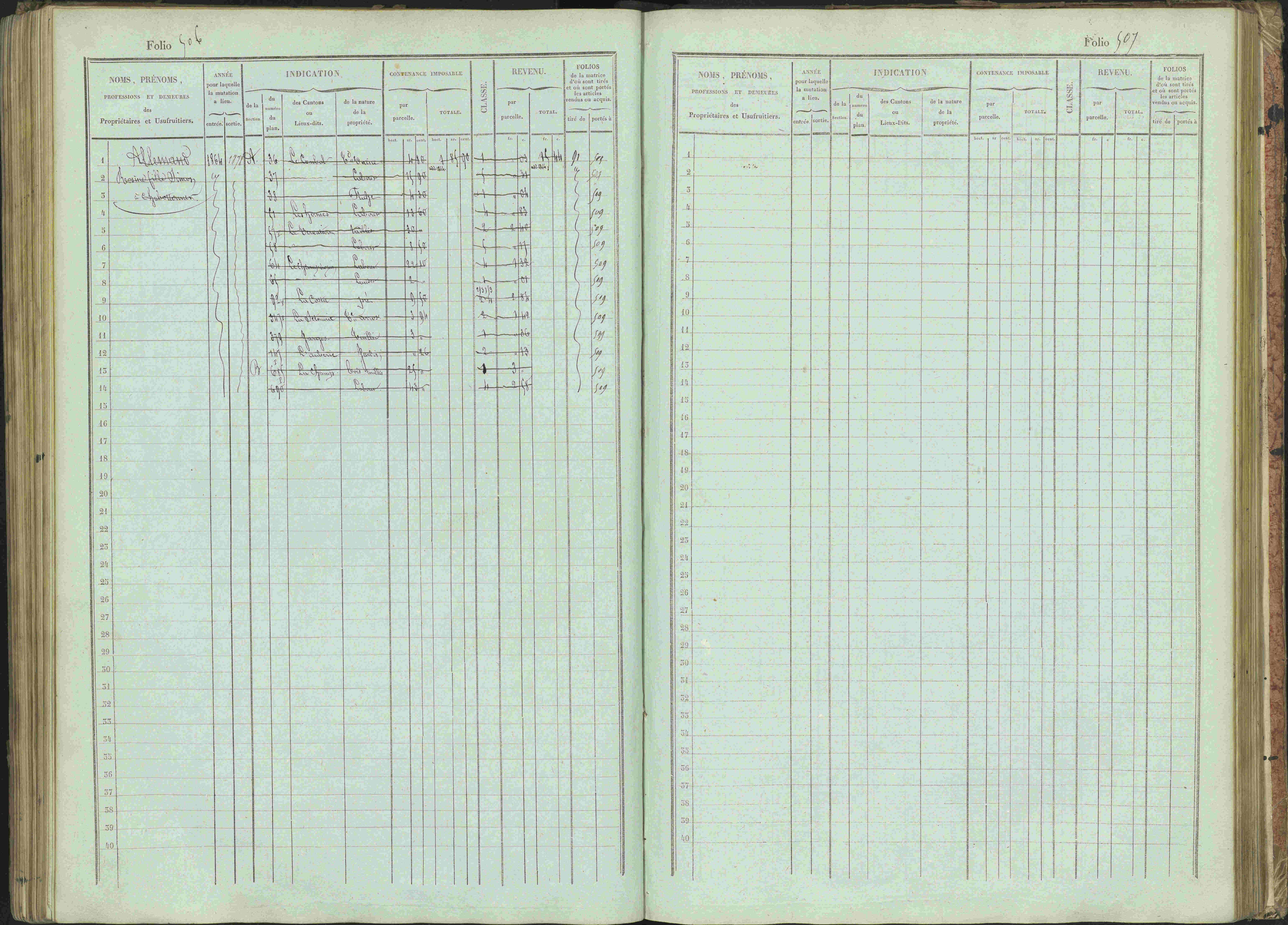 Bénévent-et-Charbillac - 3 P 261/1 - 3 P 261/1 - Matrice, folios 1-648.