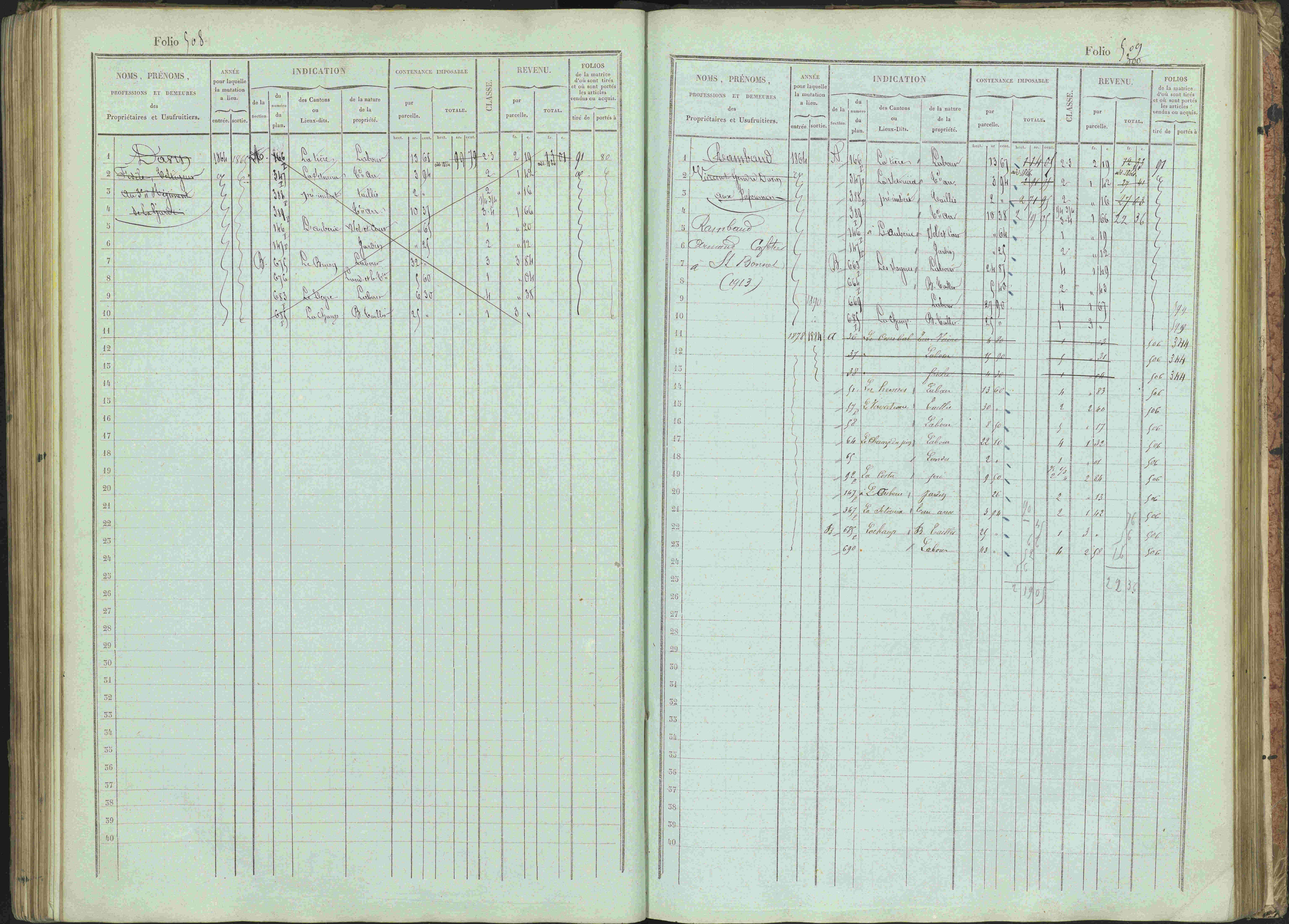 Bénévent-et-Charbillac - 3 P 261/1 - 3 P 261/1 - Matrice, folios 1-648.