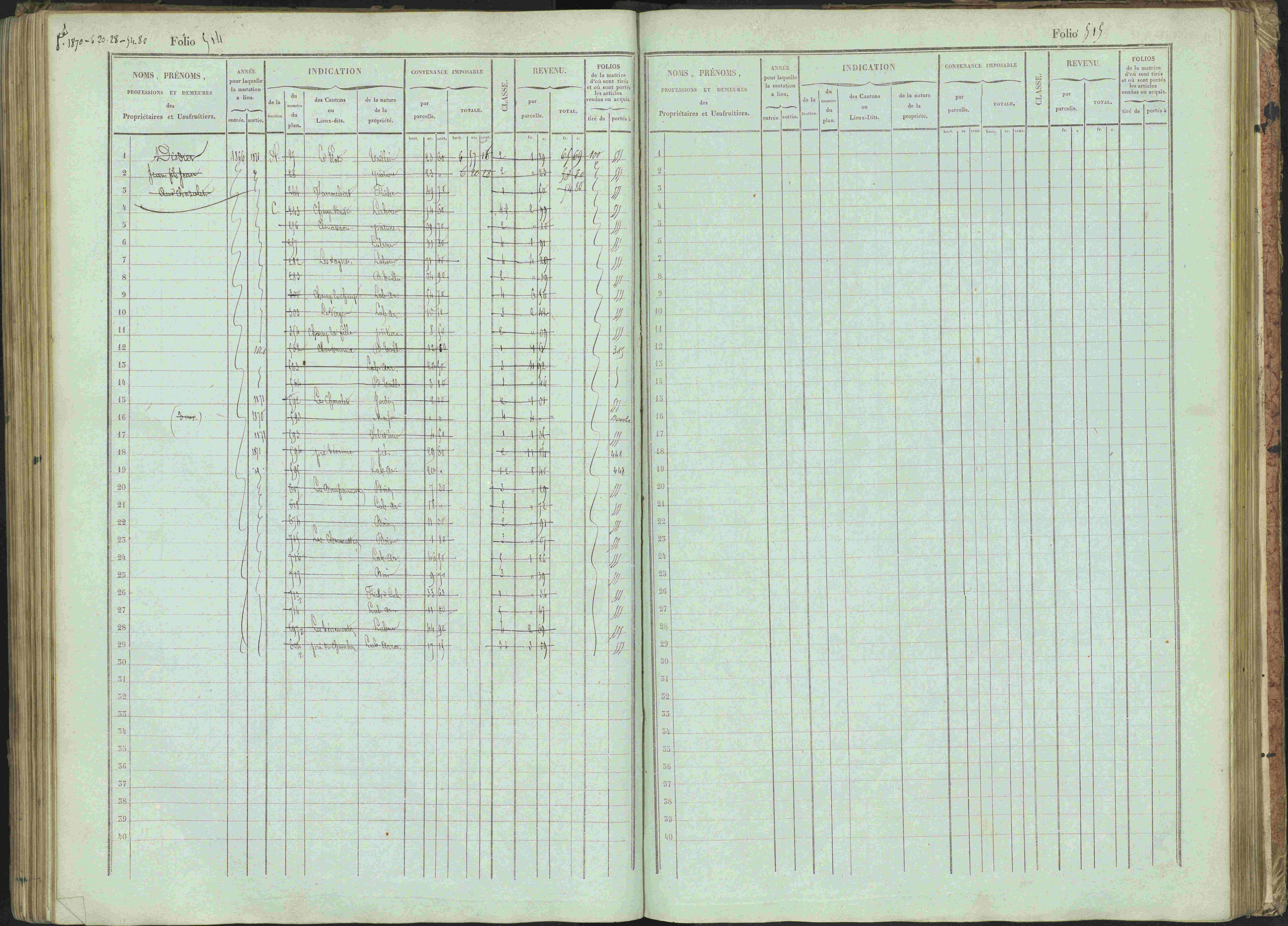 Bénévent-et-Charbillac - 3 P 261/1 - 3 P 261/1 - Matrice, folios 1-648.