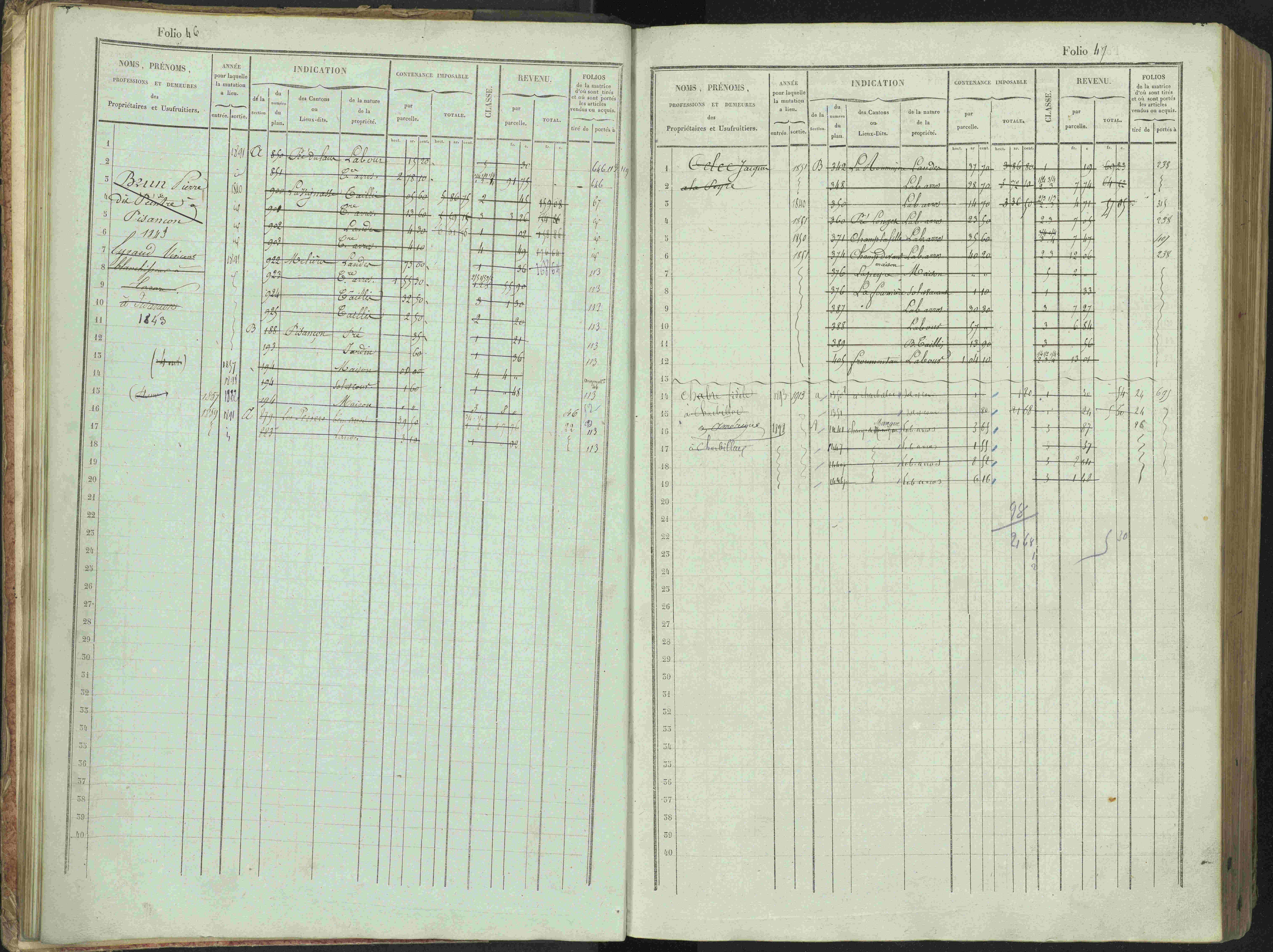 Bénévent-et-Charbillac - 3 P 261/1 - 3 P 261/1 - Matrice, folios 1-648.