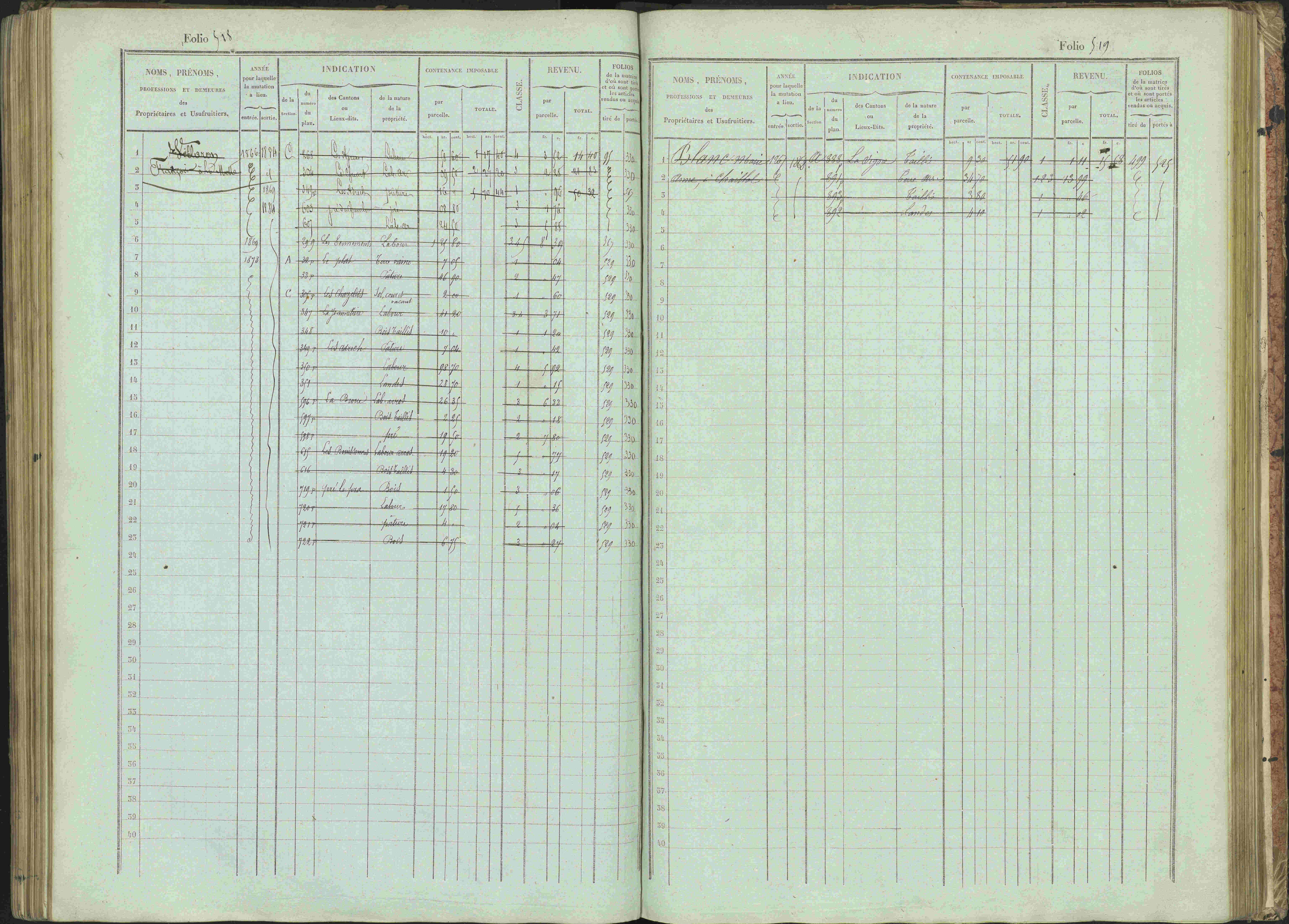 Bénévent-et-Charbillac - 3 P 261/1 - 3 P 261/1 - Matrice, folios 1-648.