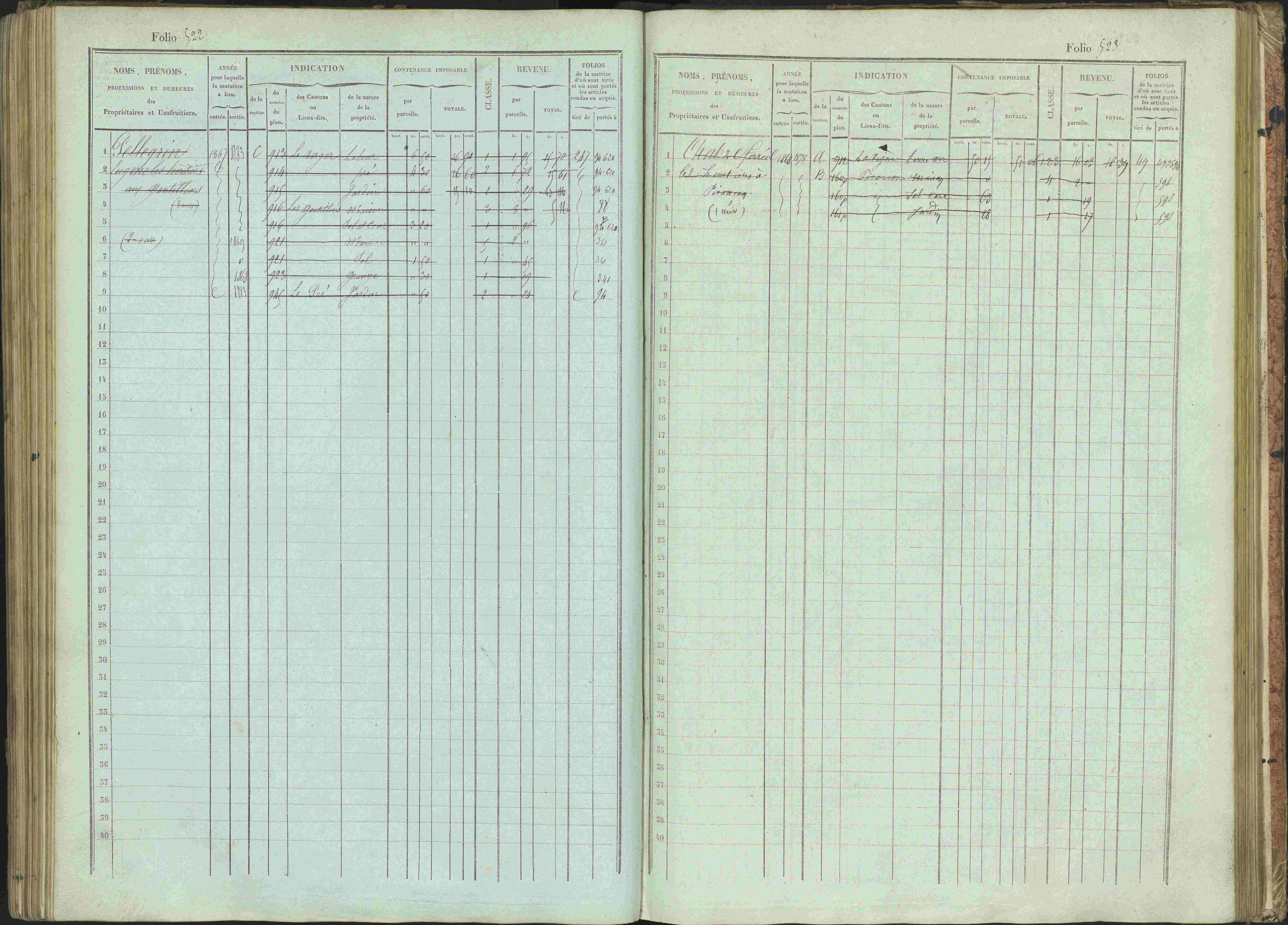 Bénévent-et-Charbillac - 3 P 261/1 - 3 P 261/1 - Matrice, folios 1-648.