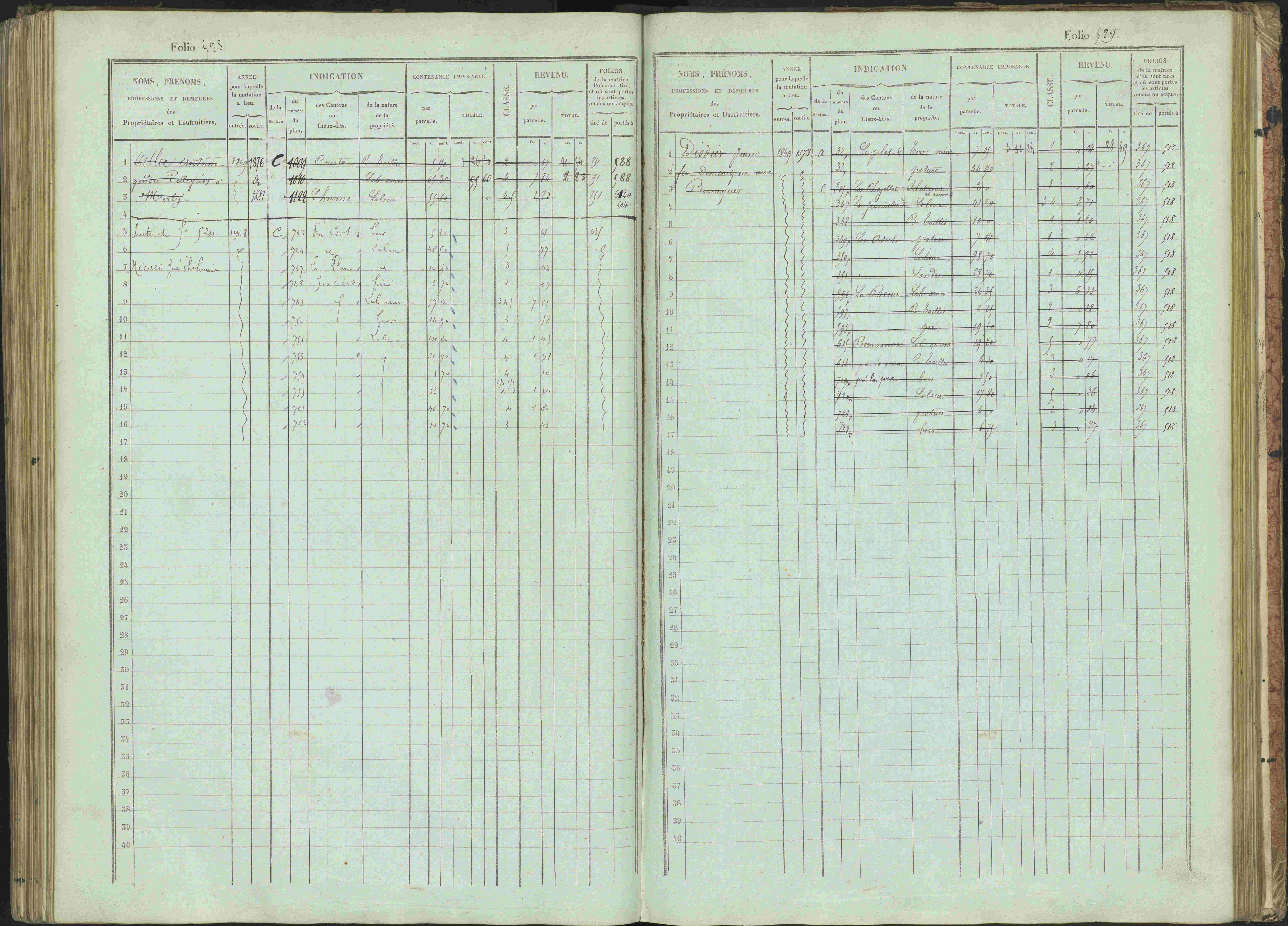 Bénévent-et-Charbillac - 3 P 261/1 - 3 P 261/1 - Matrice, folios 1-648.