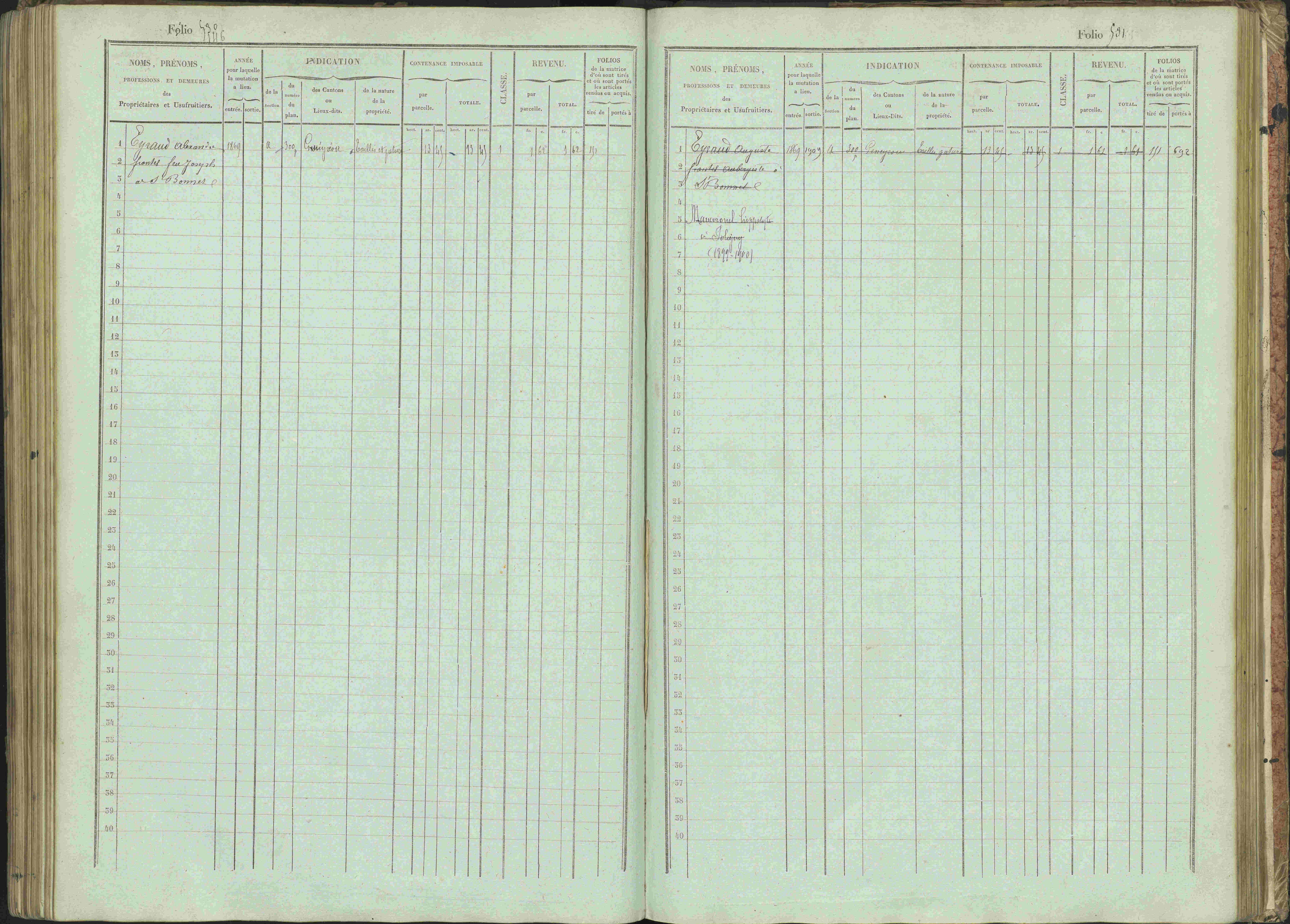 Bénévent-et-Charbillac - 3 P 261/1 - 3 P 261/1 - Matrice, folios 1-648.