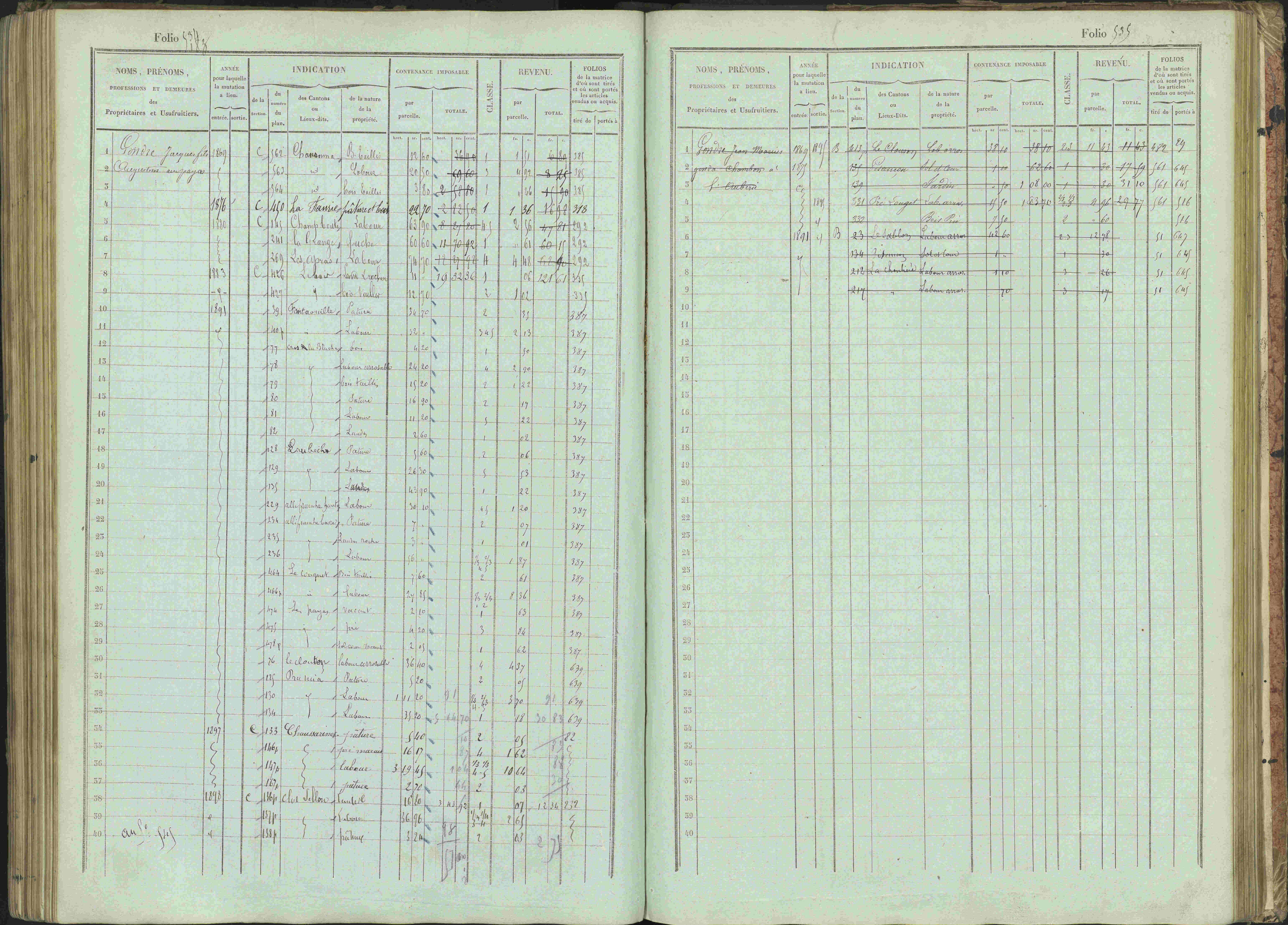 Bénévent-et-Charbillac - 3 P 261/1 - 3 P 261/1 - Matrice, folios 1-648.