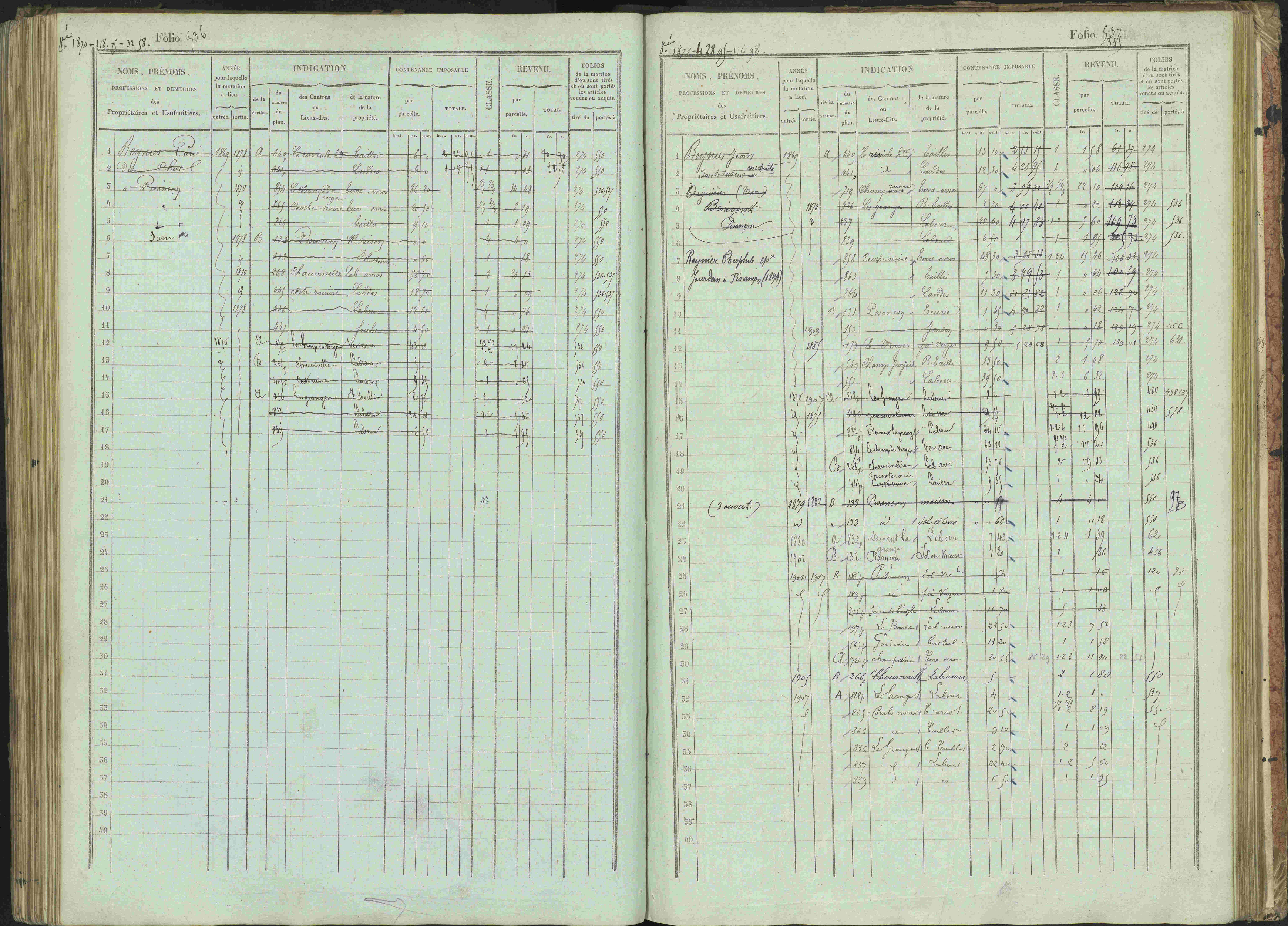 Bénévent-et-Charbillac - 3 P 261/1 - 3 P 261/1 - Matrice, folios 1-648.