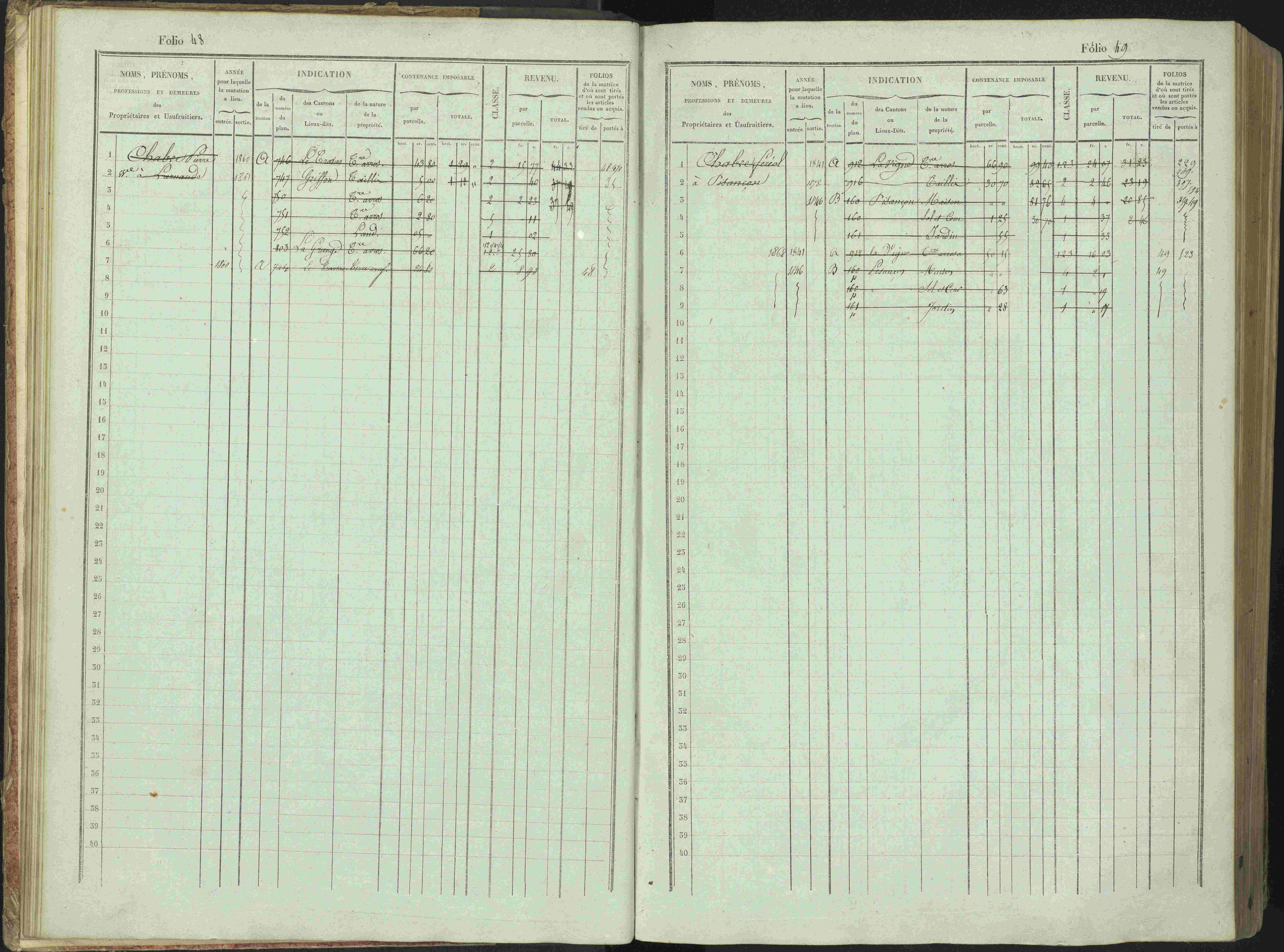 Bénévent-et-Charbillac - 3 P 261/1 - 3 P 261/1 - Matrice, folios 1-648.