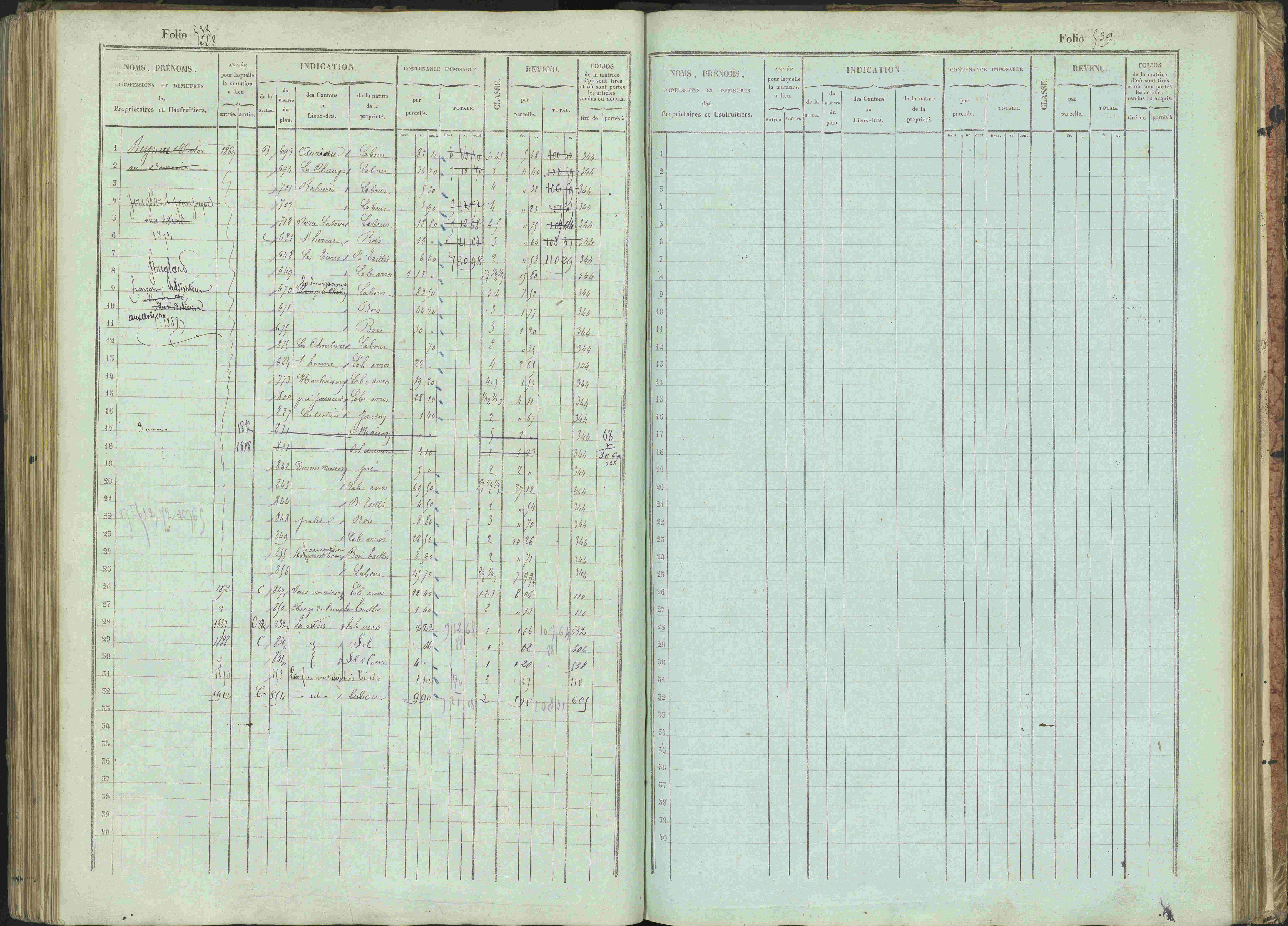 Bénévent-et-Charbillac - 3 P 261/1 - 3 P 261/1 - Matrice, folios 1-648.