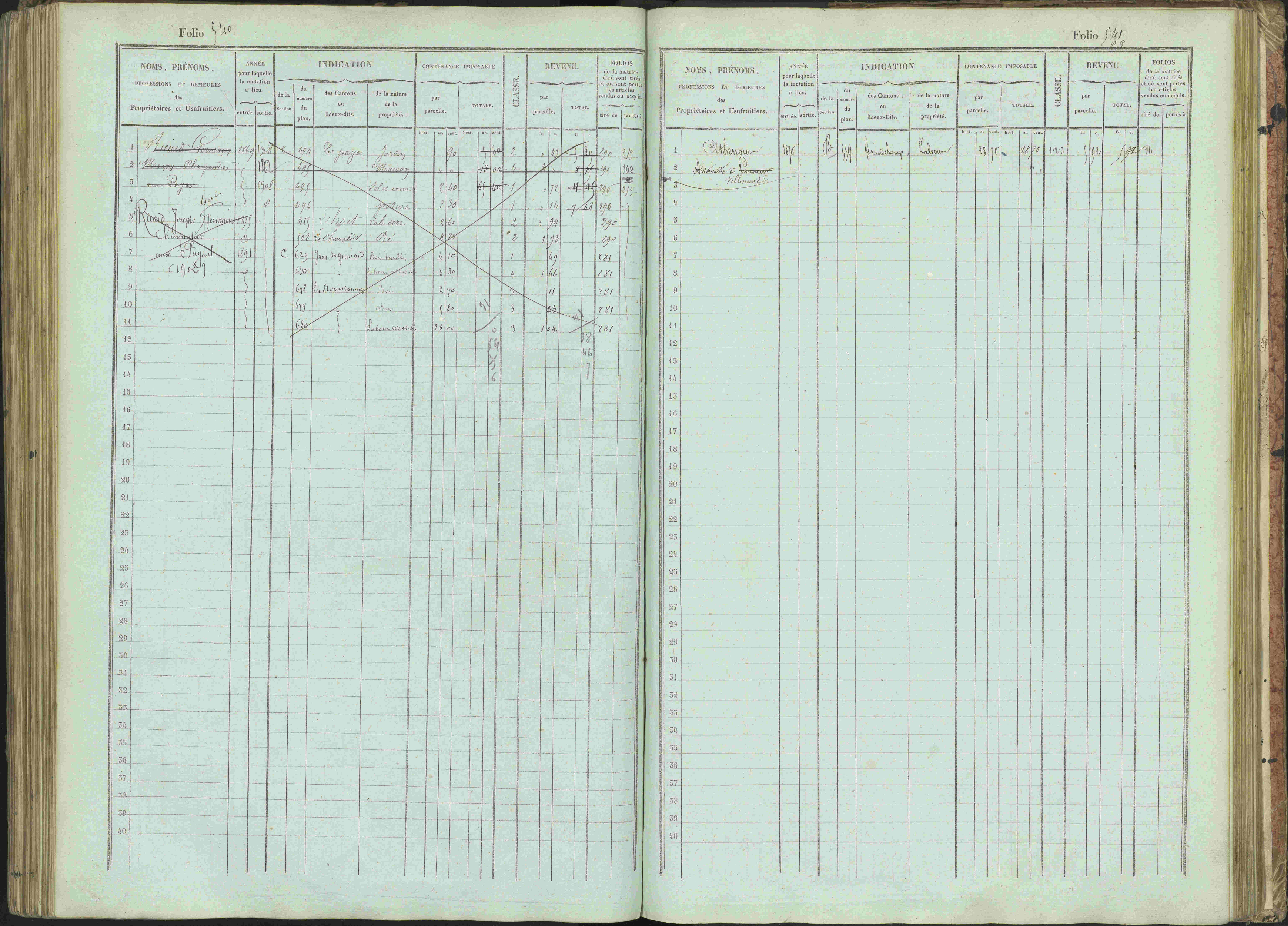 Bénévent-et-Charbillac - 3 P 261/1 - 3 P 261/1 - Matrice, folios 1-648.