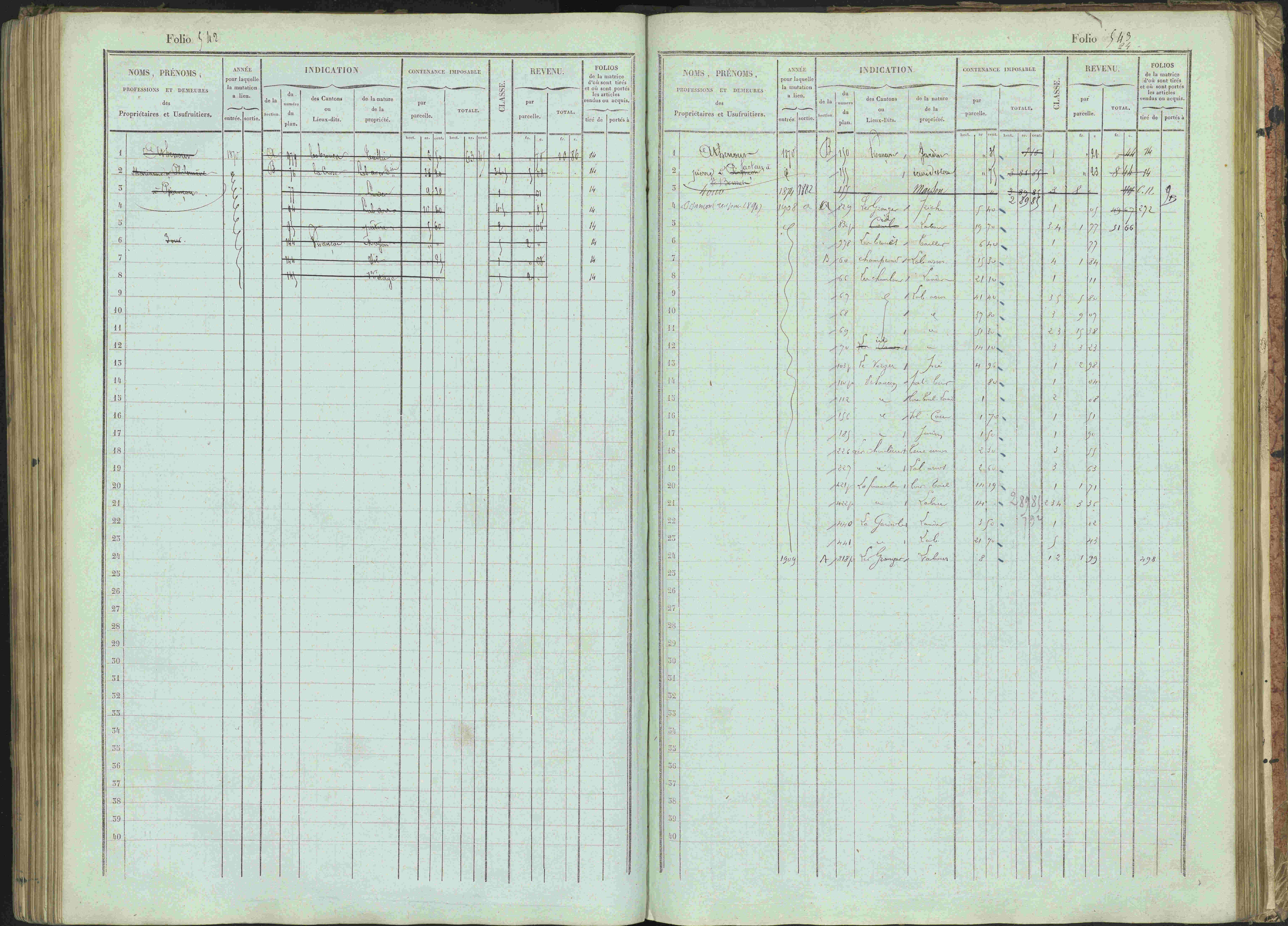 Bénévent-et-Charbillac - 3 P 261/1 - 3 P 261/1 - Matrice, folios 1-648.