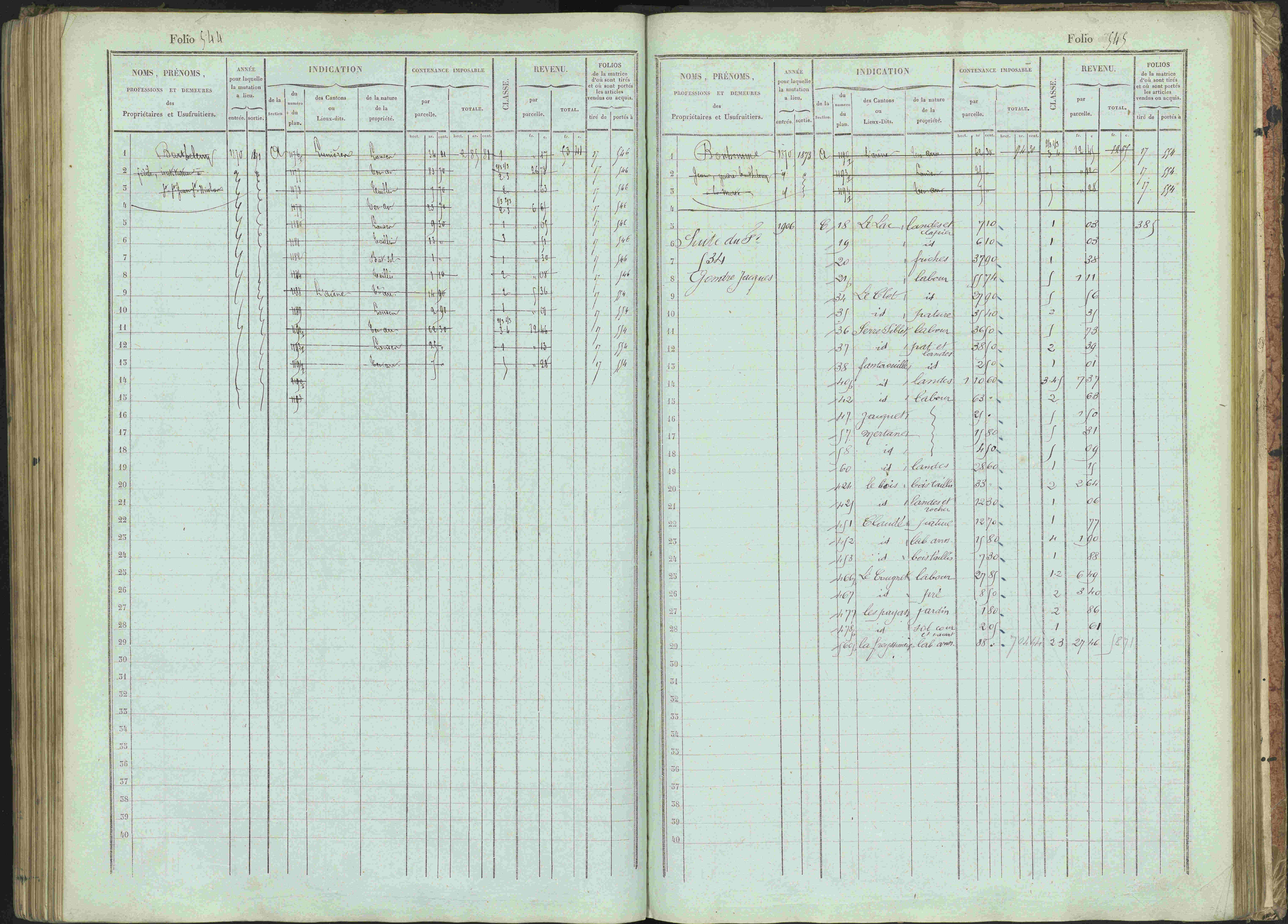 Bénévent-et-Charbillac - 3 P 261/1 - 3 P 261/1 - Matrice, folios 1-648.