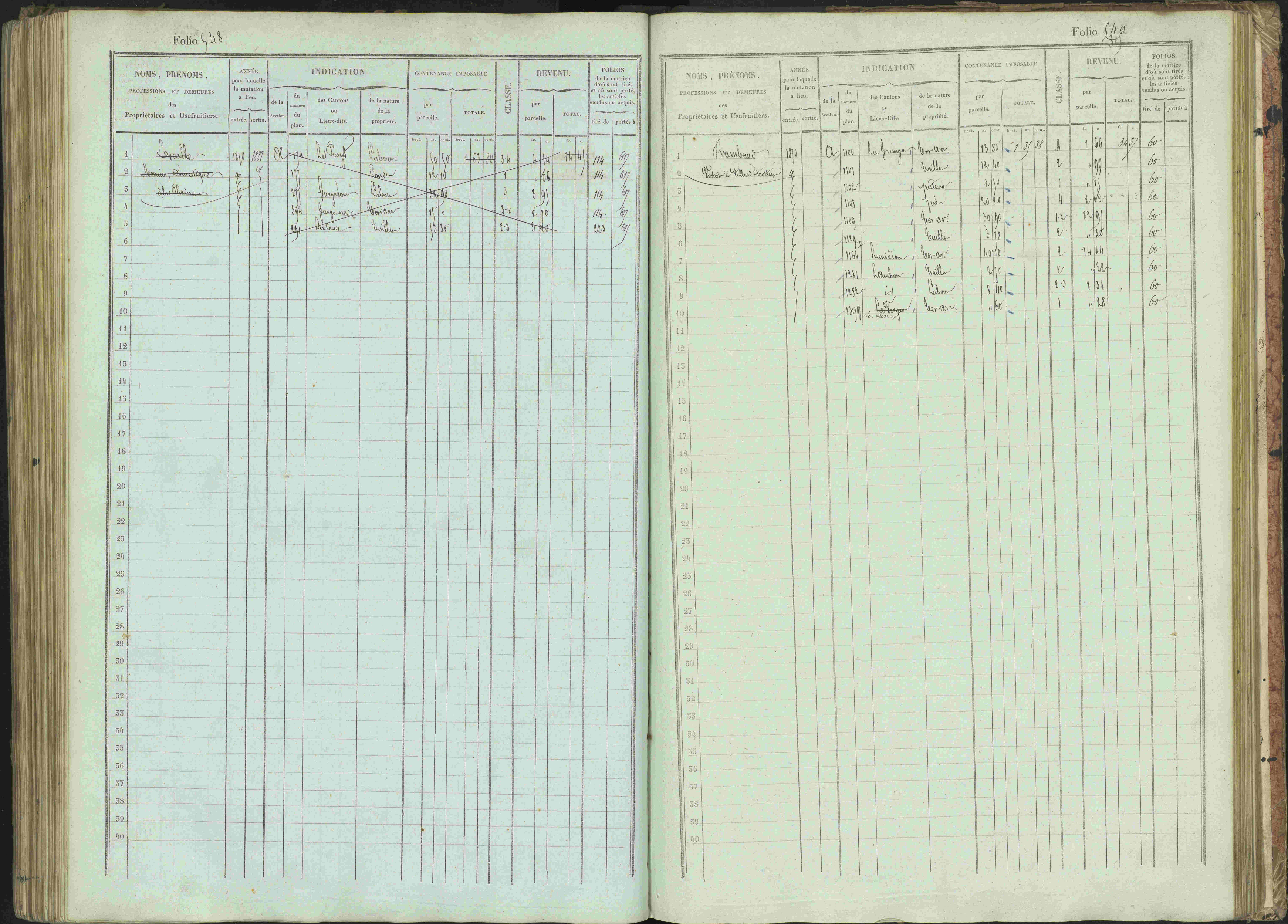Bénévent-et-Charbillac - 3 P 261/1 - 3 P 261/1 - Matrice, folios 1-648.